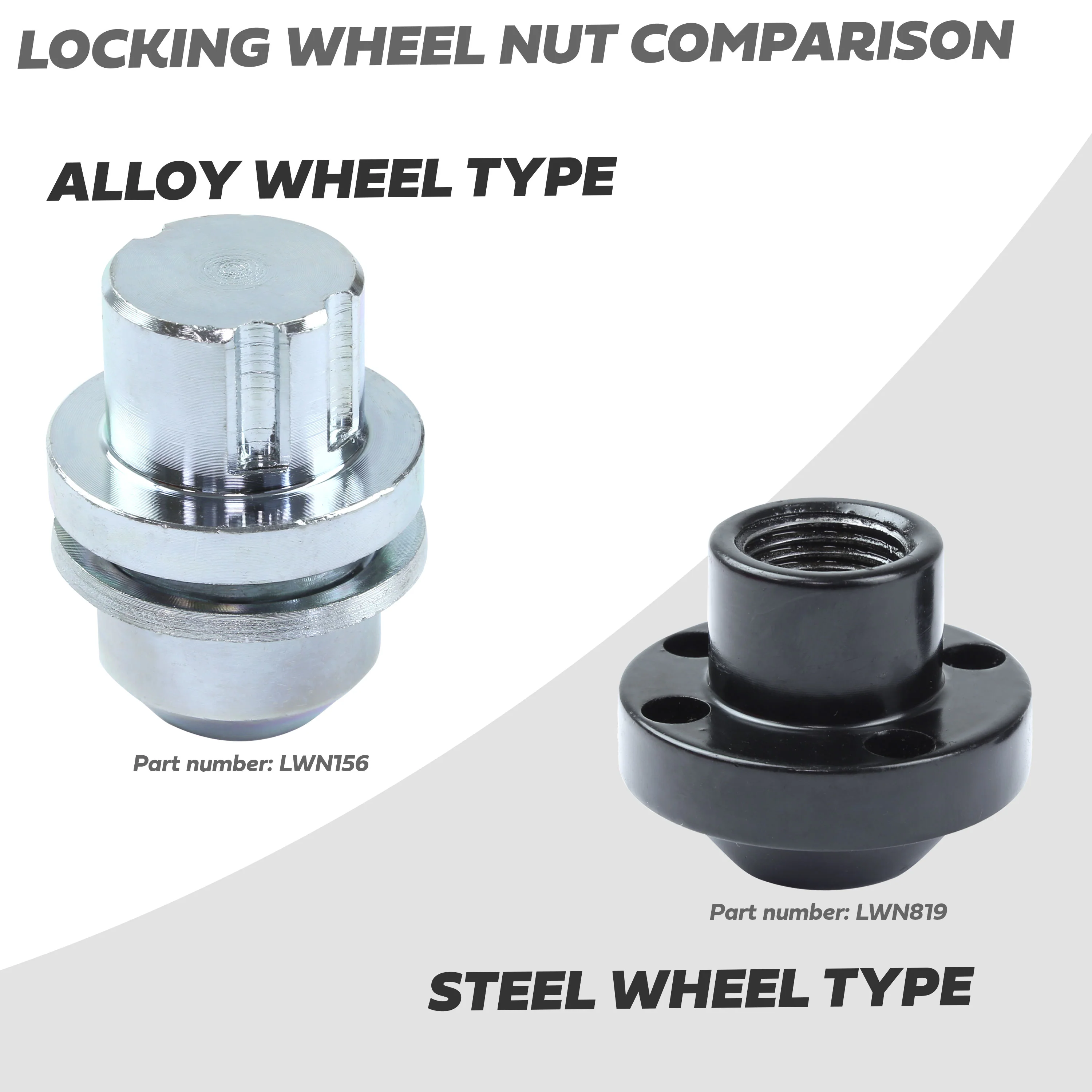 Locking Wheel Nut Kit for Land Rover Discovery 1 Alloy Wheels - Silver - Image 9
