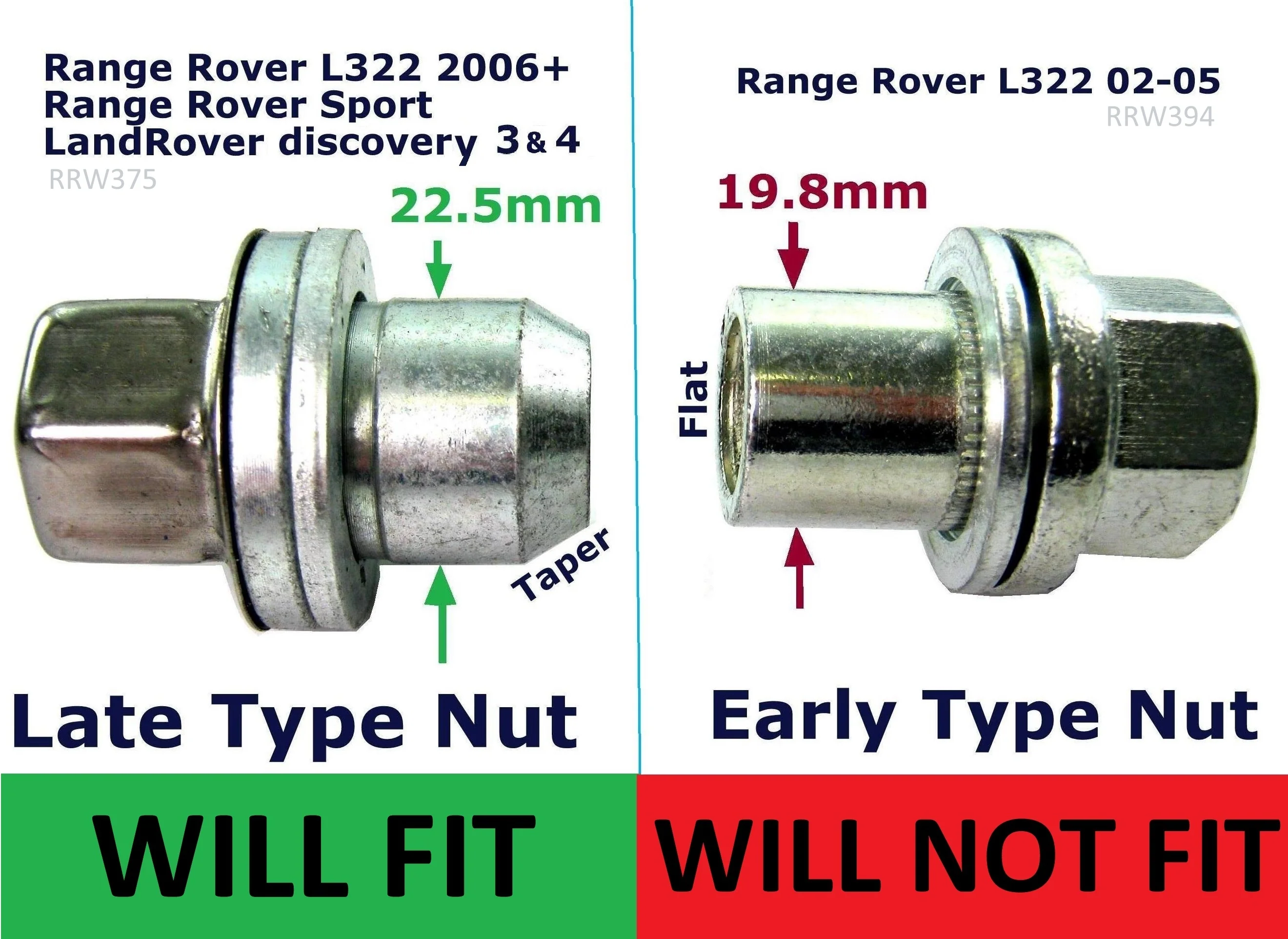 Locking Wheel Nut kit for Range Rover L405 - Image 5