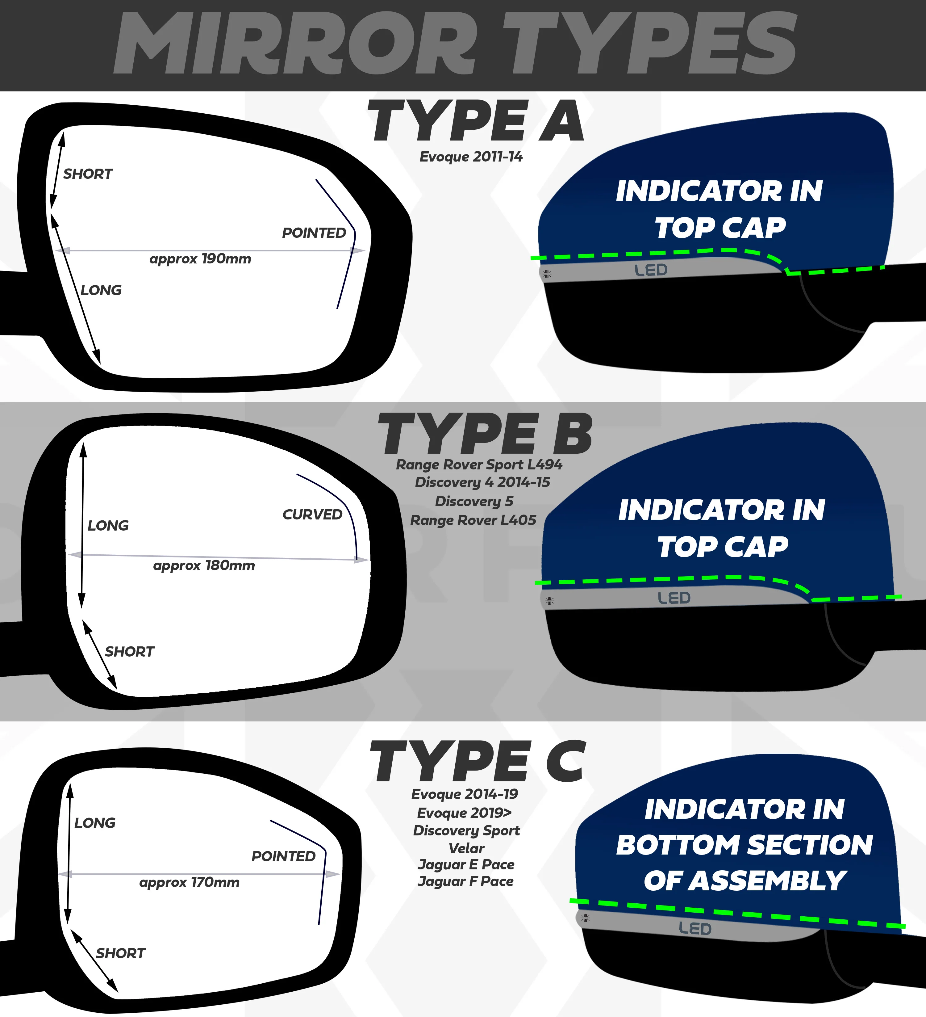 Mirror Caps for Range Rover Velar - Genuine - Chrome - Image 9