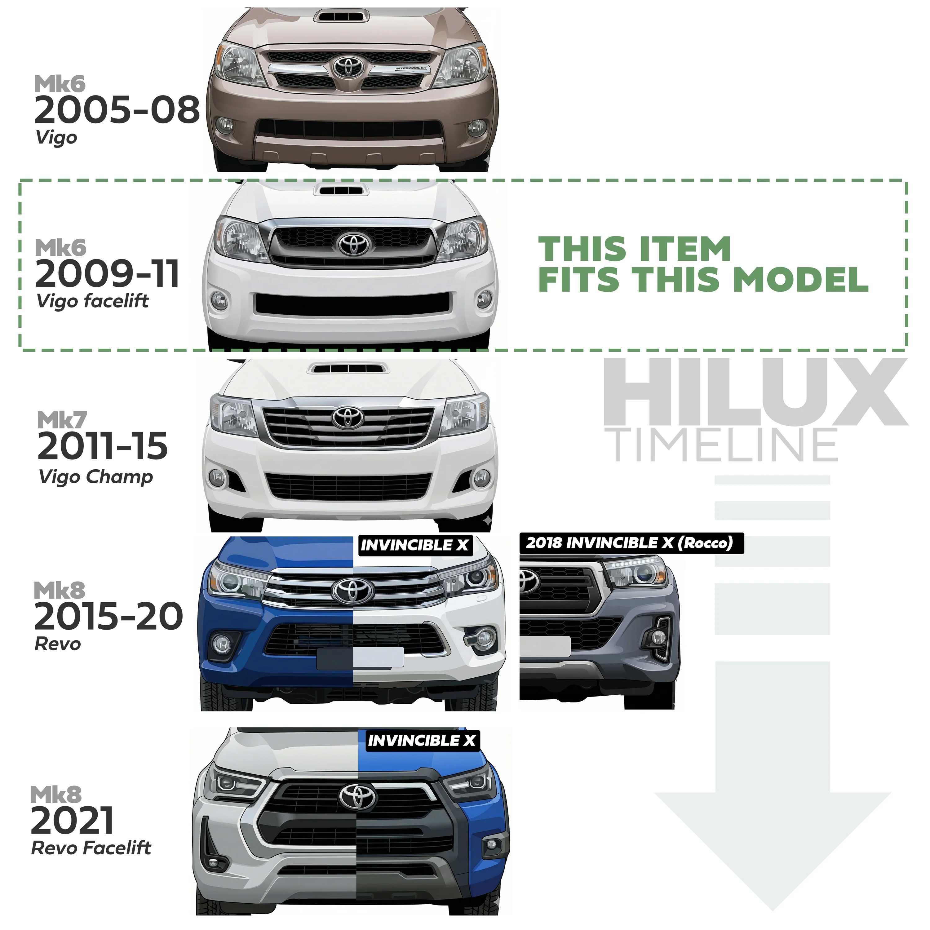 Mk6 Front Grille - Chrome & Black - for Toyota Hilux - Image 6