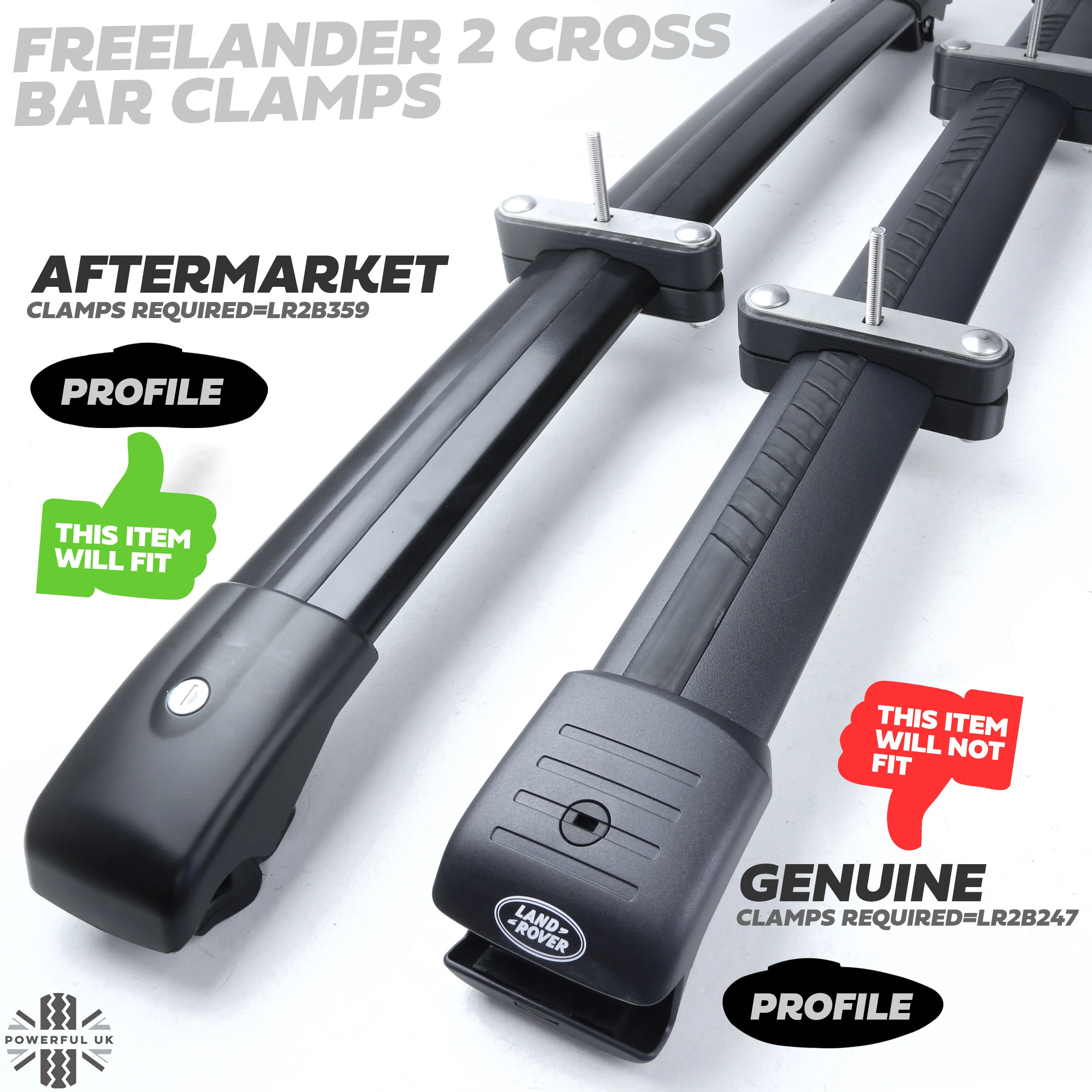 Mount Clamp Kit for the Land Rover Freelander 2 'AFTERMARKET Cross Bars' - Kit A - Zinc Plated Top - Image 9