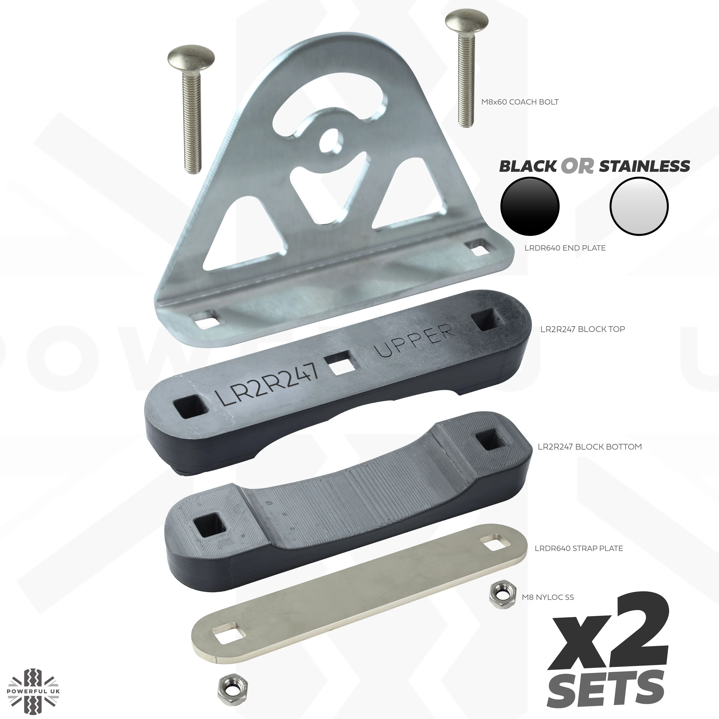 Mount Clamp Kit for the Land Rover Freelander 2 Aftermarket Cross Bars - Kit D (Black) - Image 4