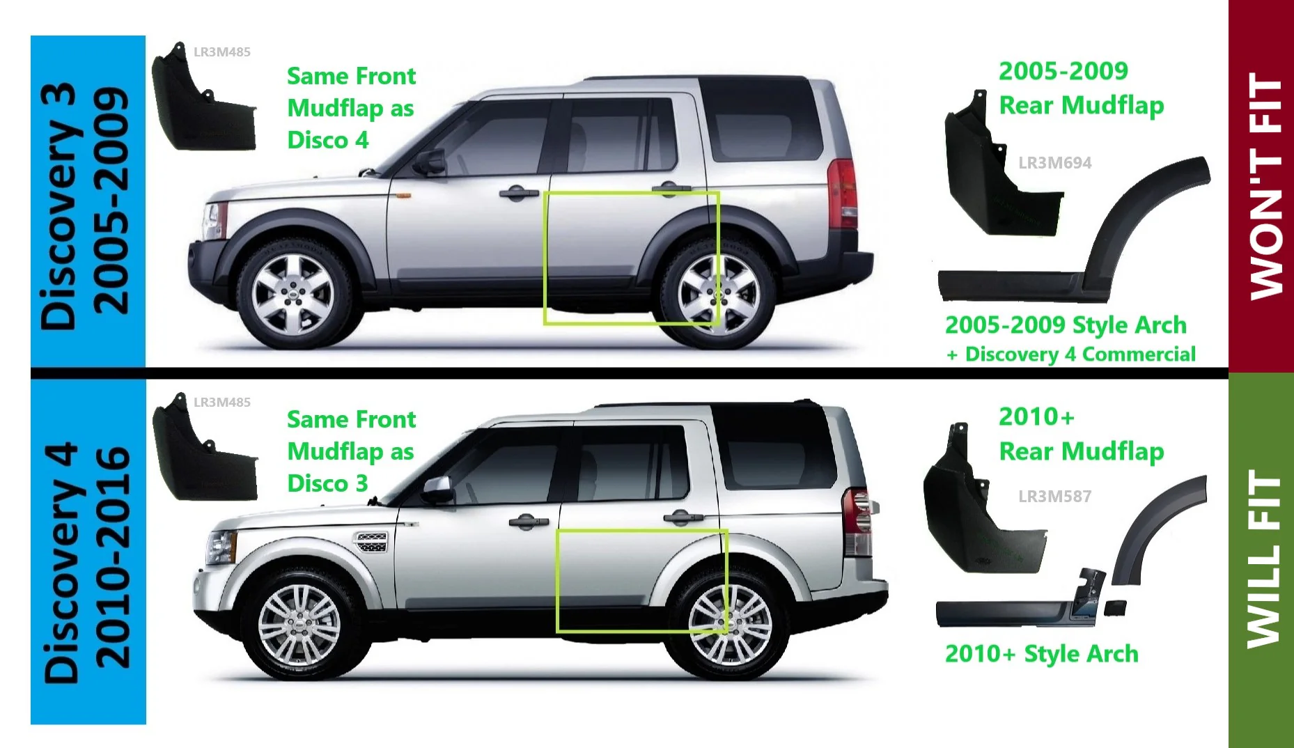 Mudflap kit - Front + Rear - for Land Rover Discovery 4 - Image 4