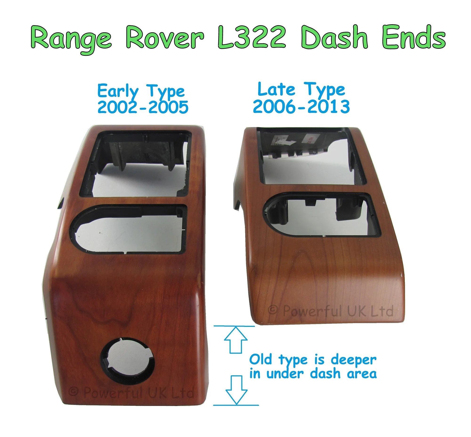 Prussian Blue Left Dash End Panel for Range Rover L322 - LHD - Image 6
