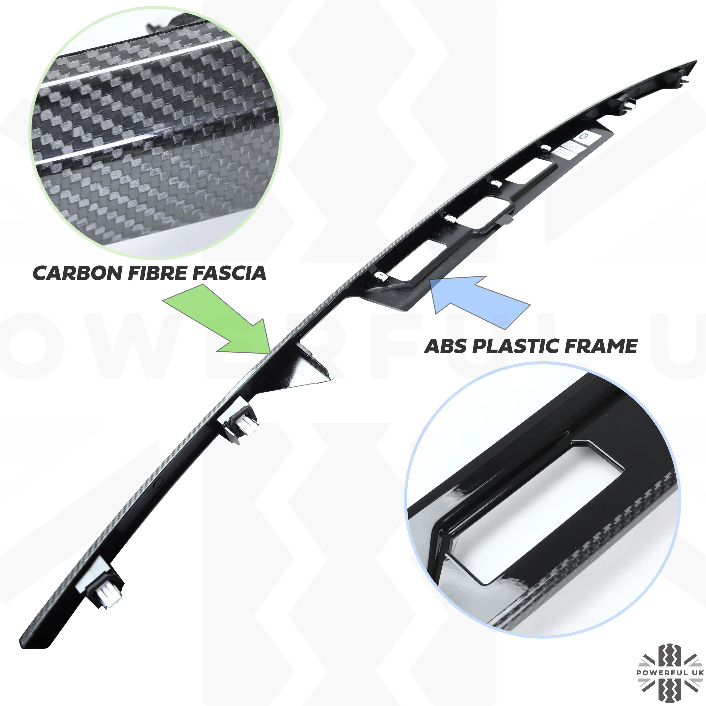 Range Rover Sport L494 Tailgate Replacement Trim  - Genuine - Carbon Fibre - Image 5