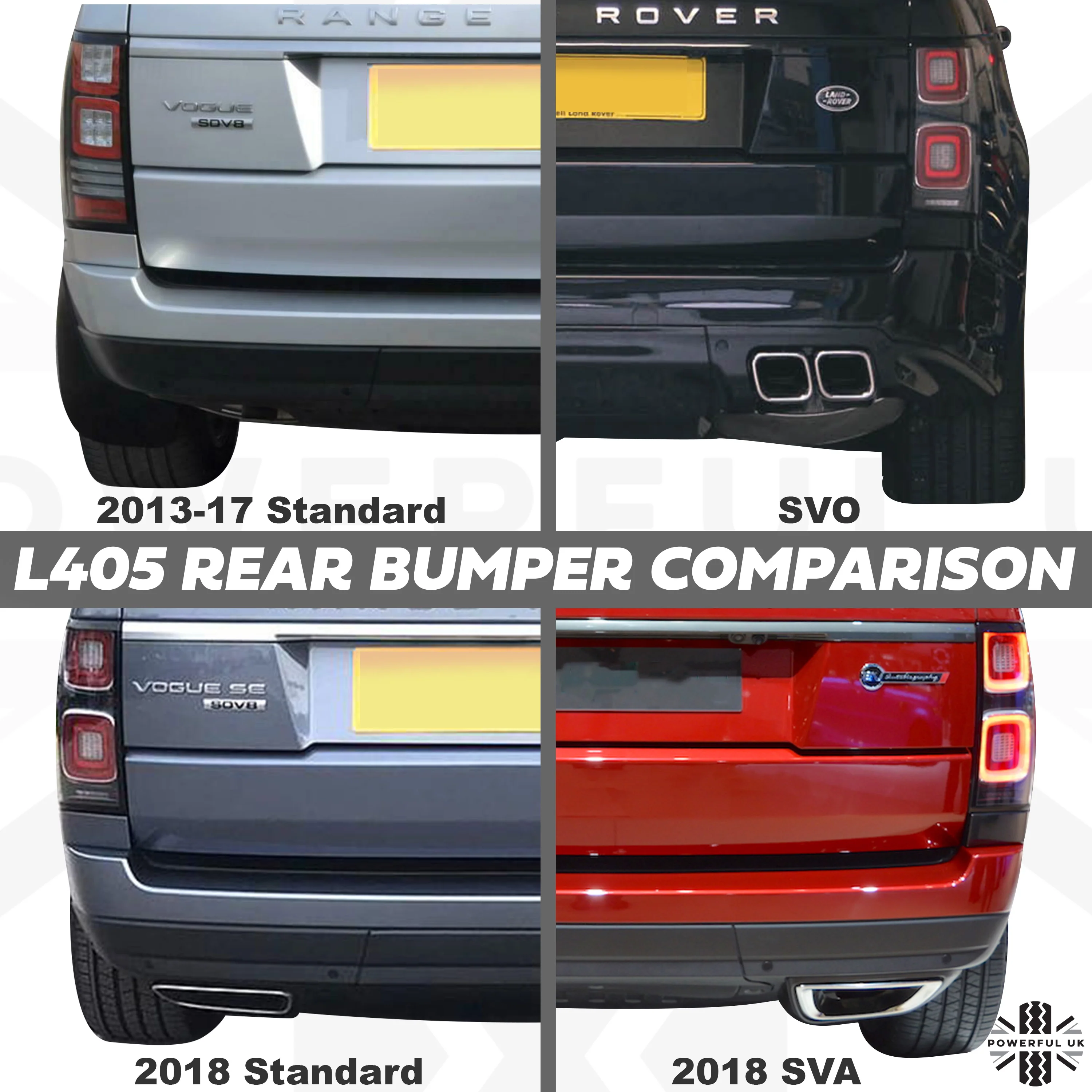 Rear Bumper Exhaust Tailpipe Tips (Pair) for Range Rover L405 2018 - Stainless Steel - Image 5
