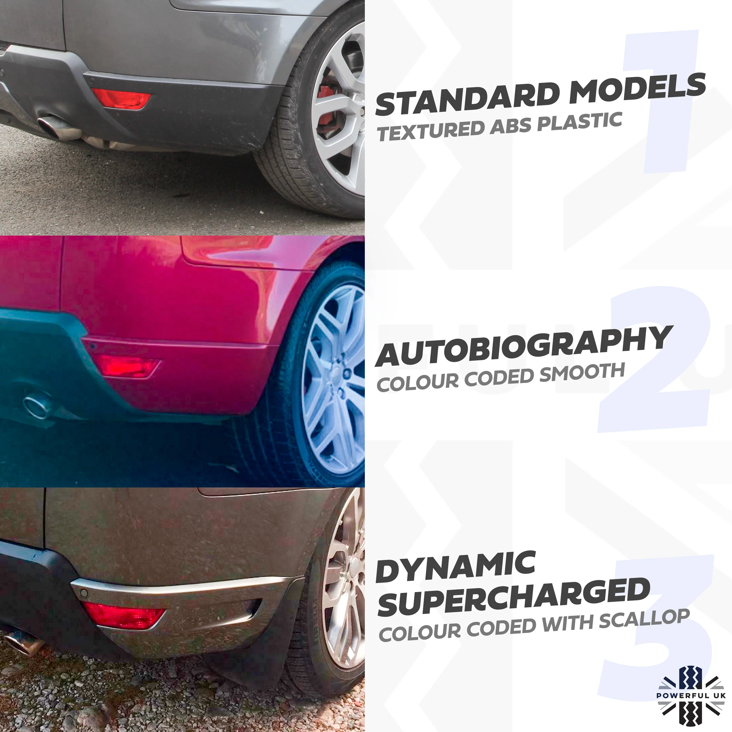 Rear Bumper Side Mouldings "R-Dynamic Design" for Range Rover Sport L494 (2014-17) - Gloss Black - Image 5