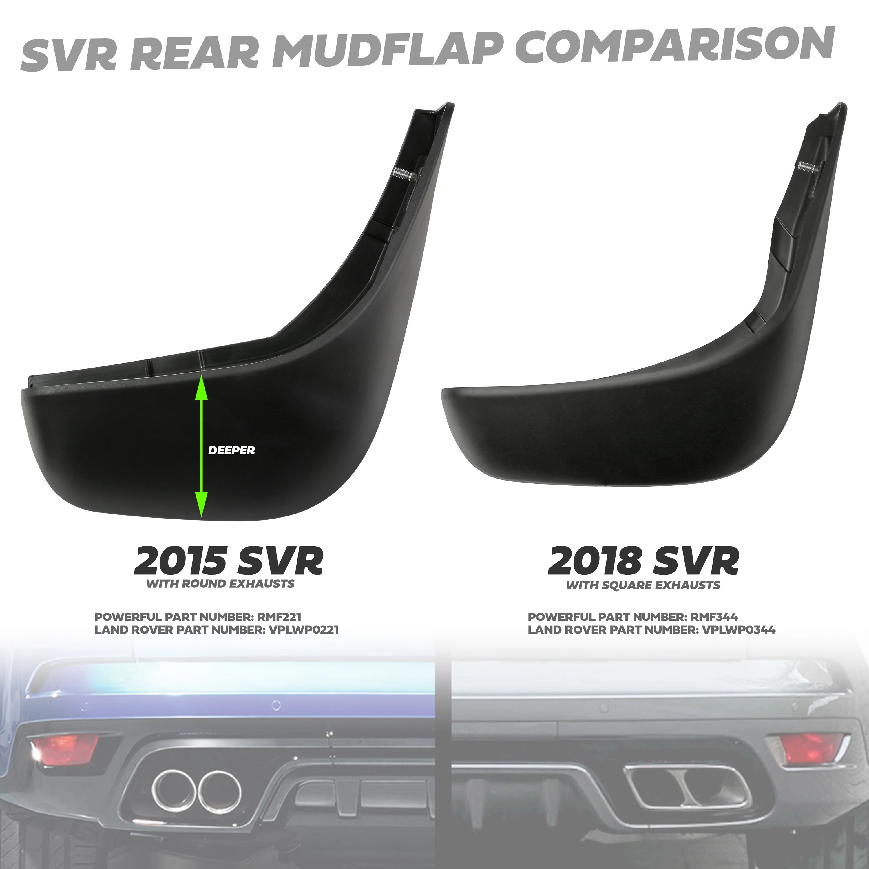 Rear Mudflaps for Range Rover Sport L494 SVR Rear Bumper 2018 - Genuine - Image 7