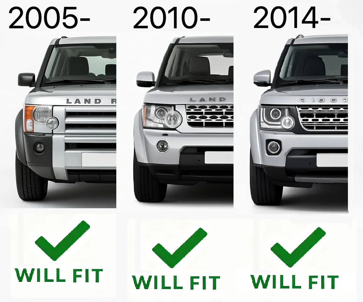 Rear Tow Eye Cover Fitting Clips + Docking Inserts for Land Rover Discovery 3 & 4 - Image 4