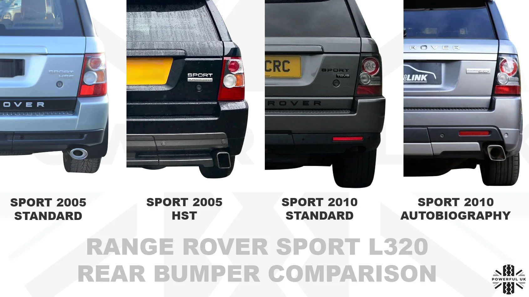 Rear Tow Eye Cover for Range Rover Sport 2005-2009 - Genuine - Image 7