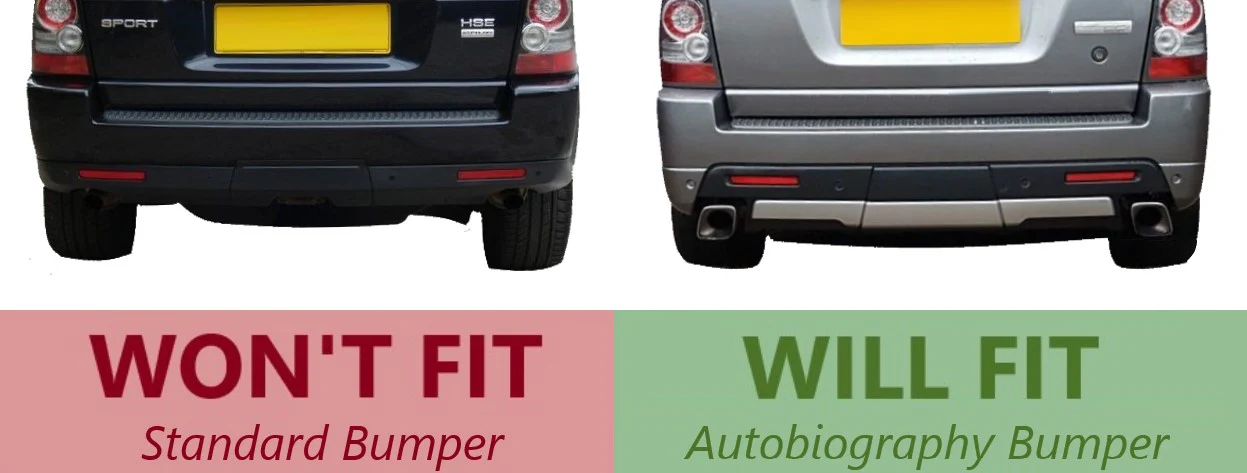 Rear Tow Eye Cover for Range Rover Sport Autobiography Rear Bumper - Bare - Genuine - Image 6