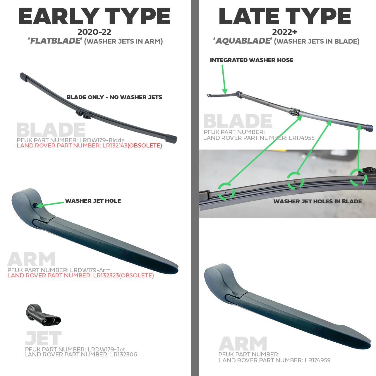Rear Wiper Blade for Land Rover Defender L663 - Early Type (Flatblade) - Image 7