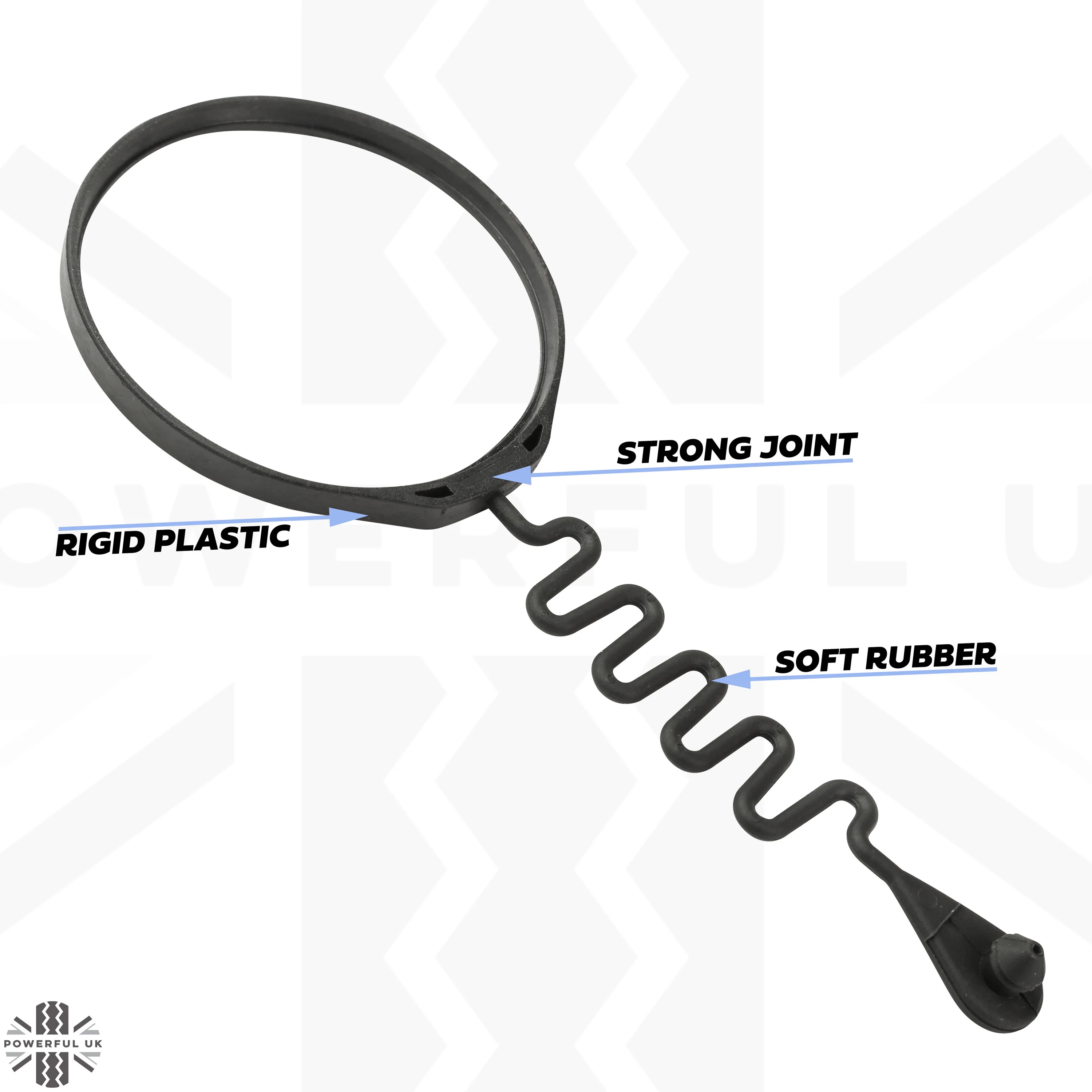 Replacement Fuel Filler Cap Tether Strap for Land Rover Freelander 2 - Image 5