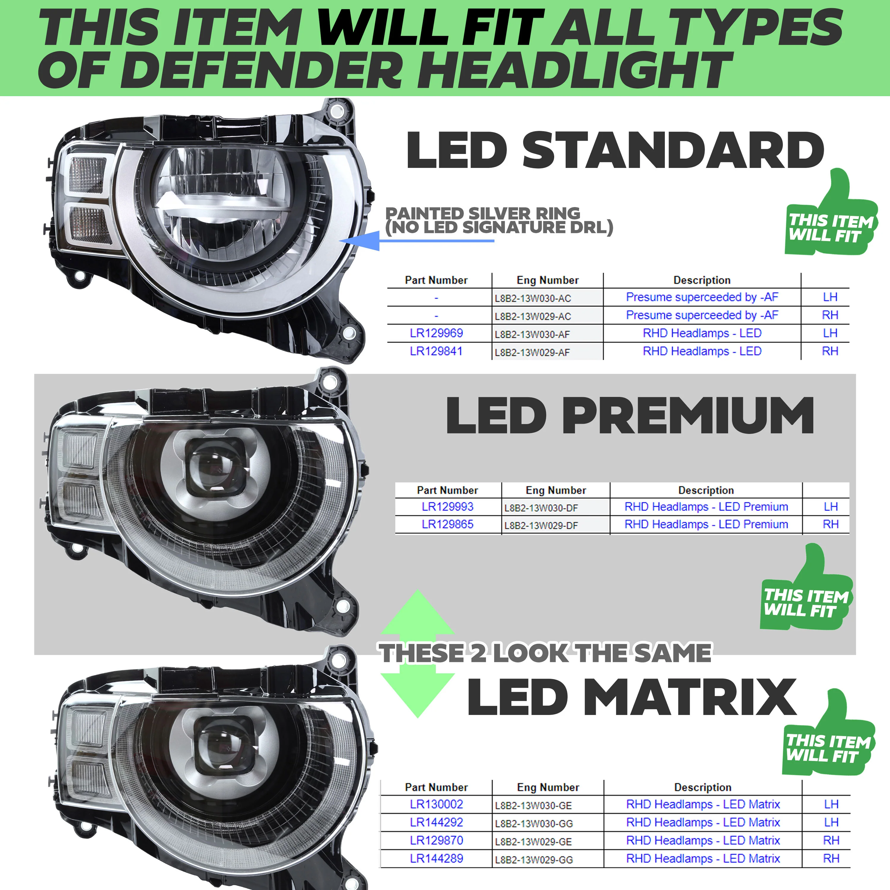 Replacement Headlight Lens for Land Rover Defender L663 - Left - Image 7