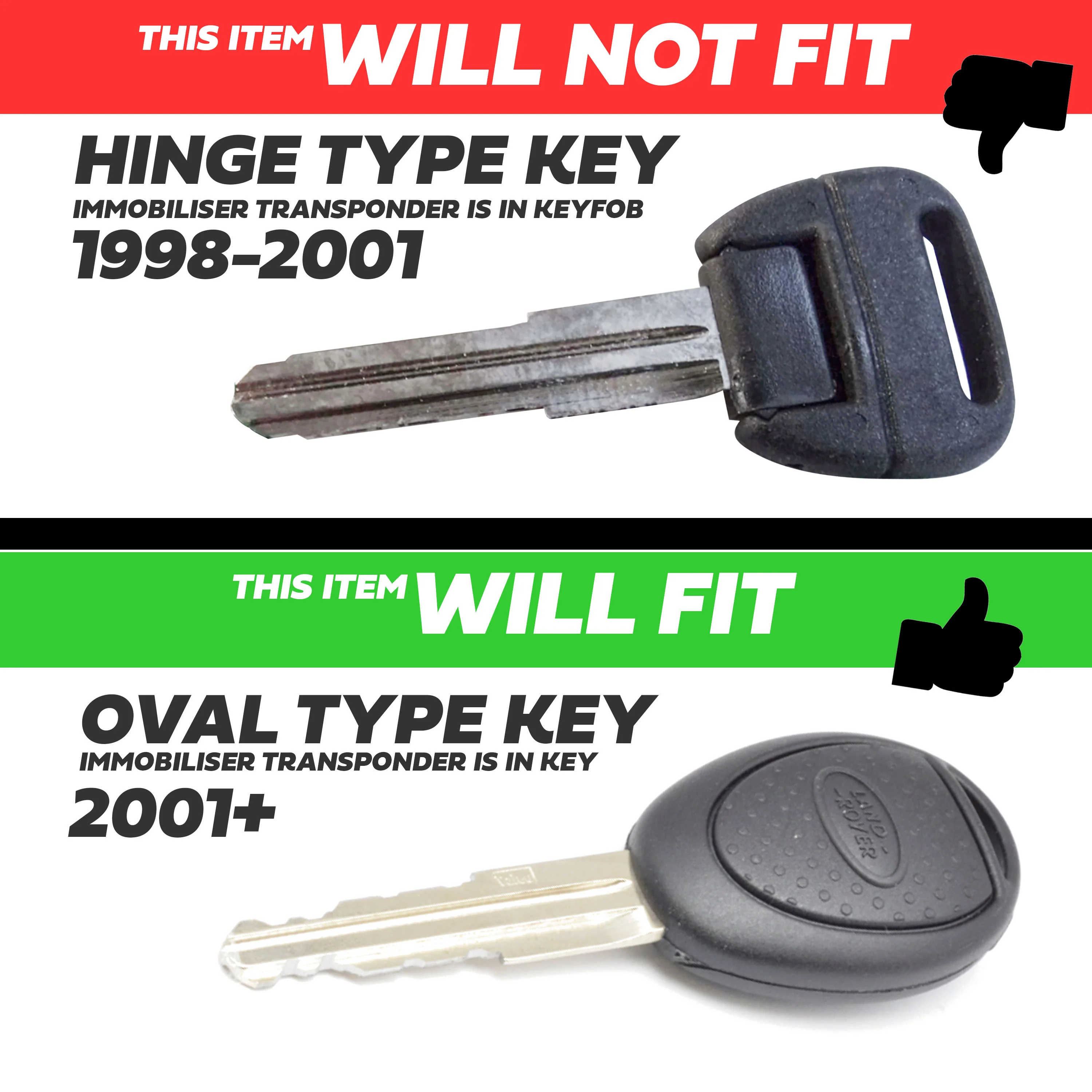 Replacement Keyfob (inc electrics & battery) for Land Rover Freelander 1 (2001+) - Image 10
