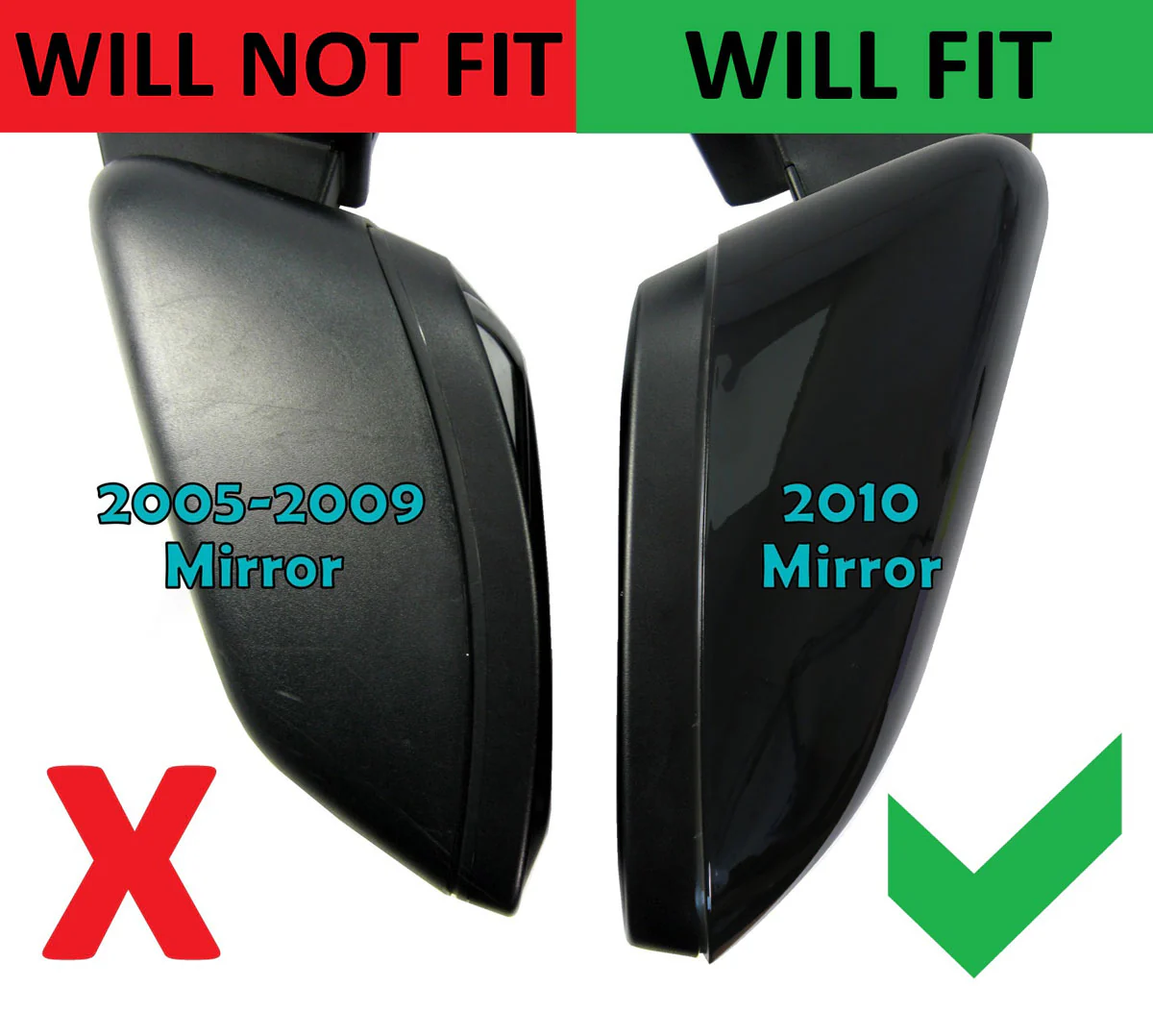 Replacement Top Mirror Caps for Land Rover Freelander 2 (2010 on mirrors) - Gloss Black - Image 4