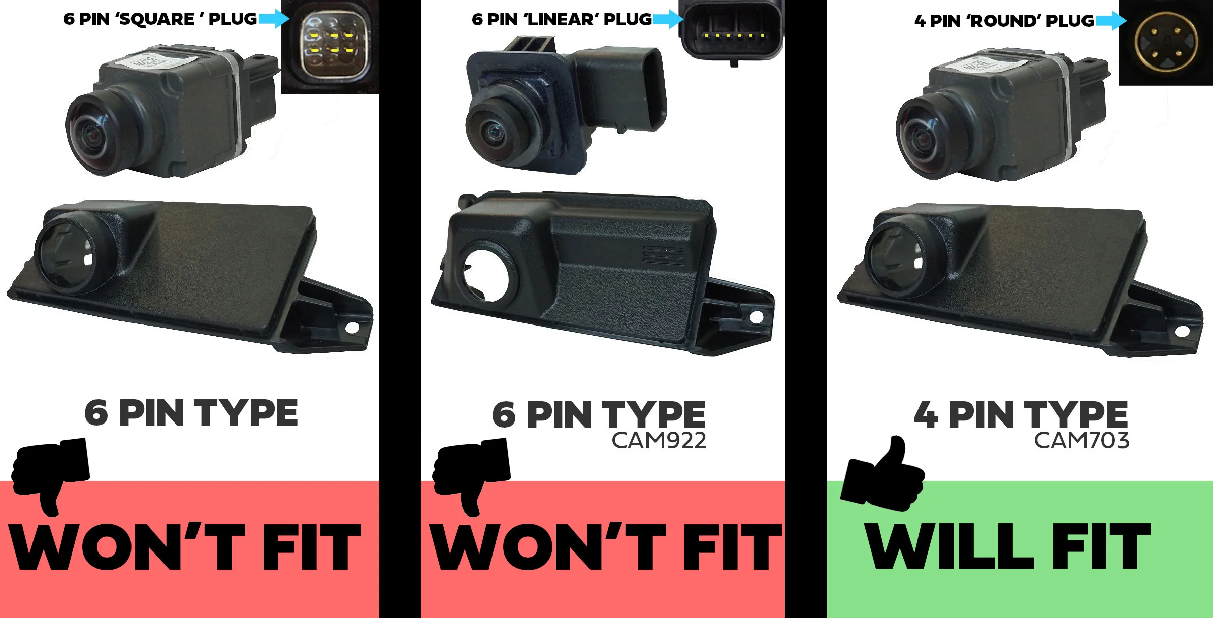 Reversing / 360 Surround Camera - 4 pin - for Range Rover Evoque - Image 5