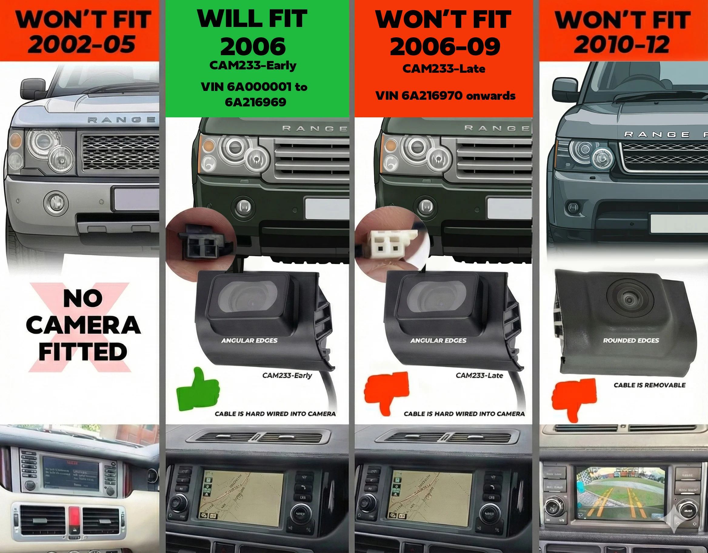 Reversing Camera for Range Rover L322 - Early 2006 Type - Image 9