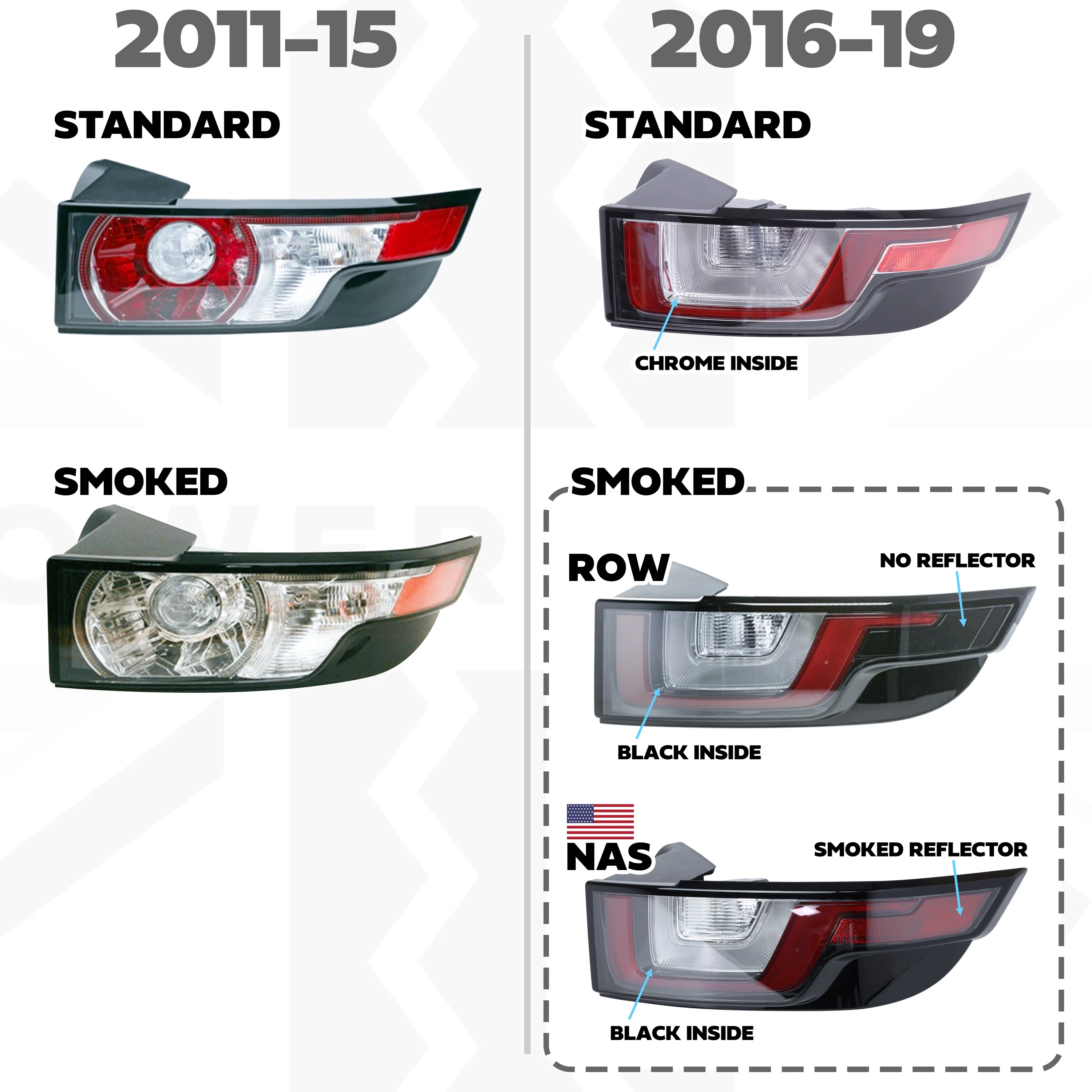RH Genuine Rear Light Assembly for Range Rover Evoque 1 - Facelift - Smoked - NAS Spec - Image 9