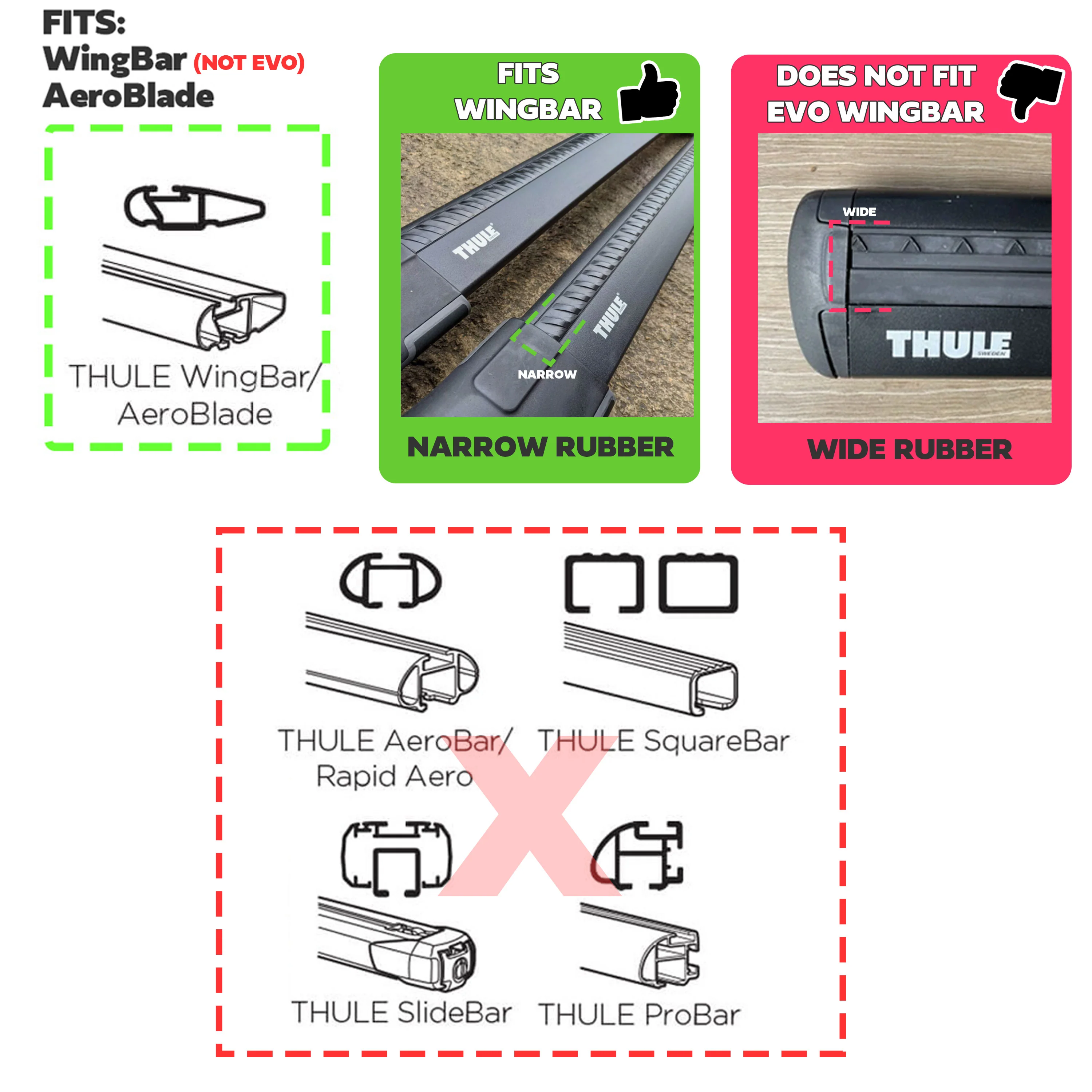 Roof Rack Antenna Mount Kit for Thule Cross Bars - Kit A - Zinc Plated Top - Image 3