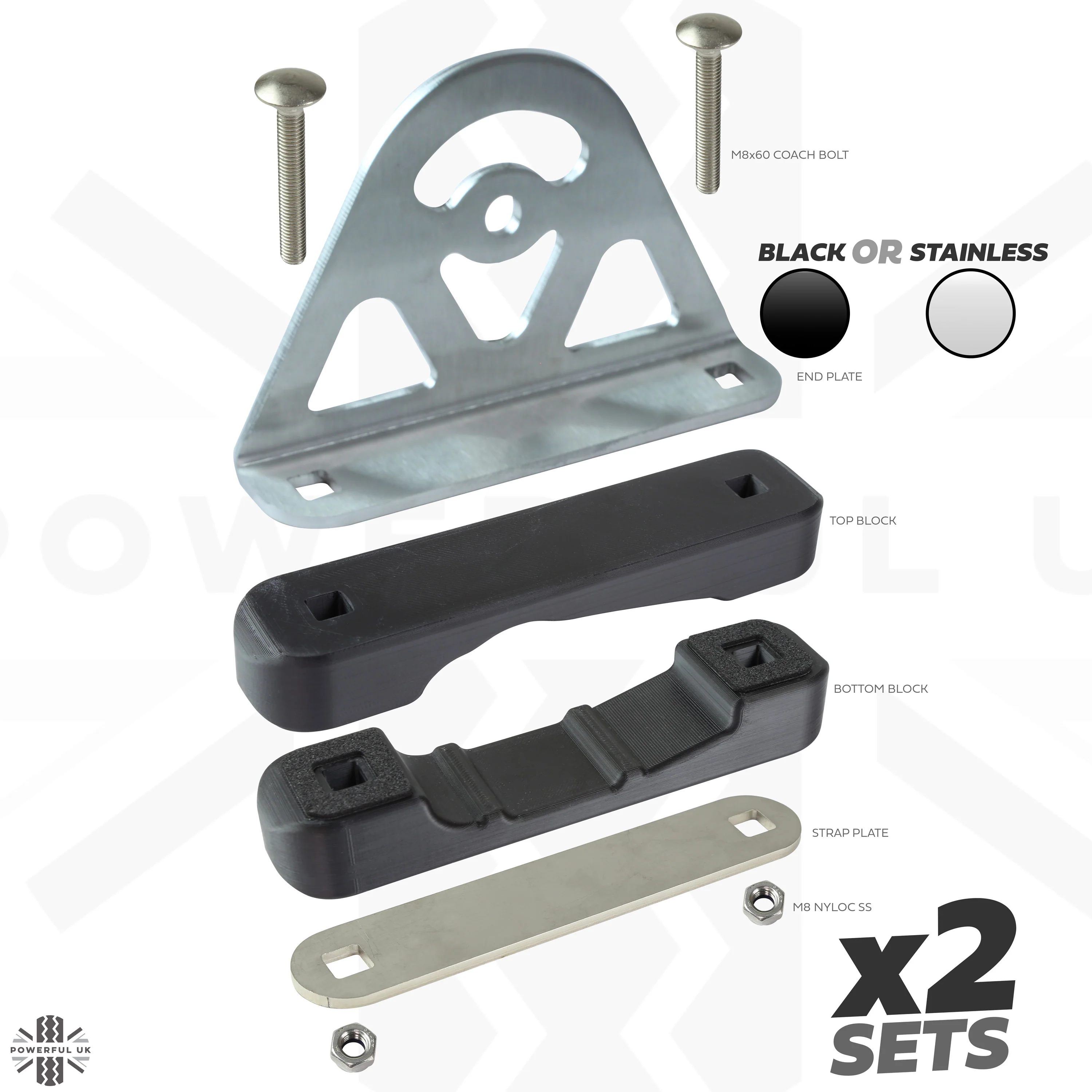 Roof Rack Mount Clamp Kit for Thule Cross Bars - Kit D (Black) - Image 6