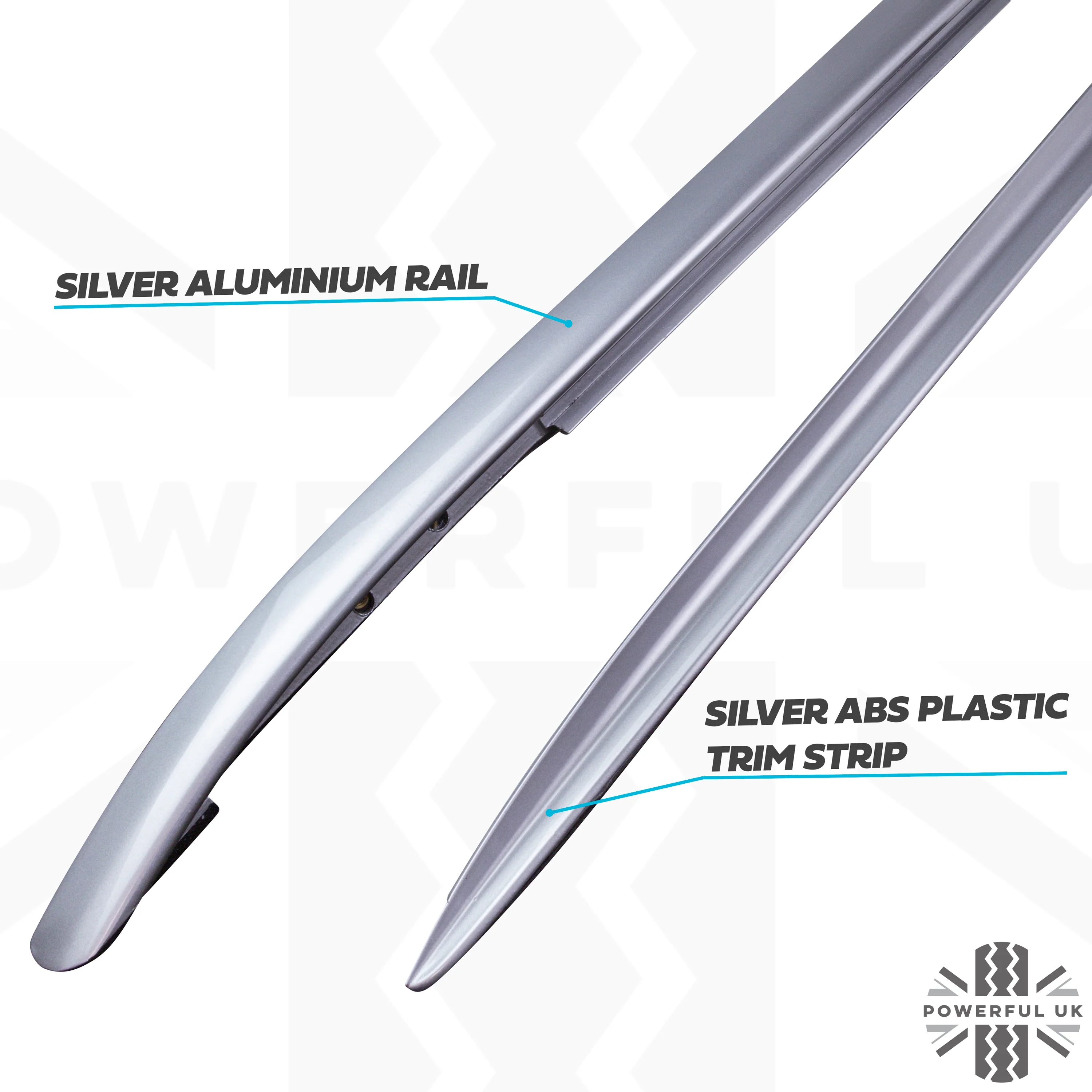 Roof Rails and Cover Strip Kit for Range Rover Sport L494 - Silver - Genuine - Image 4