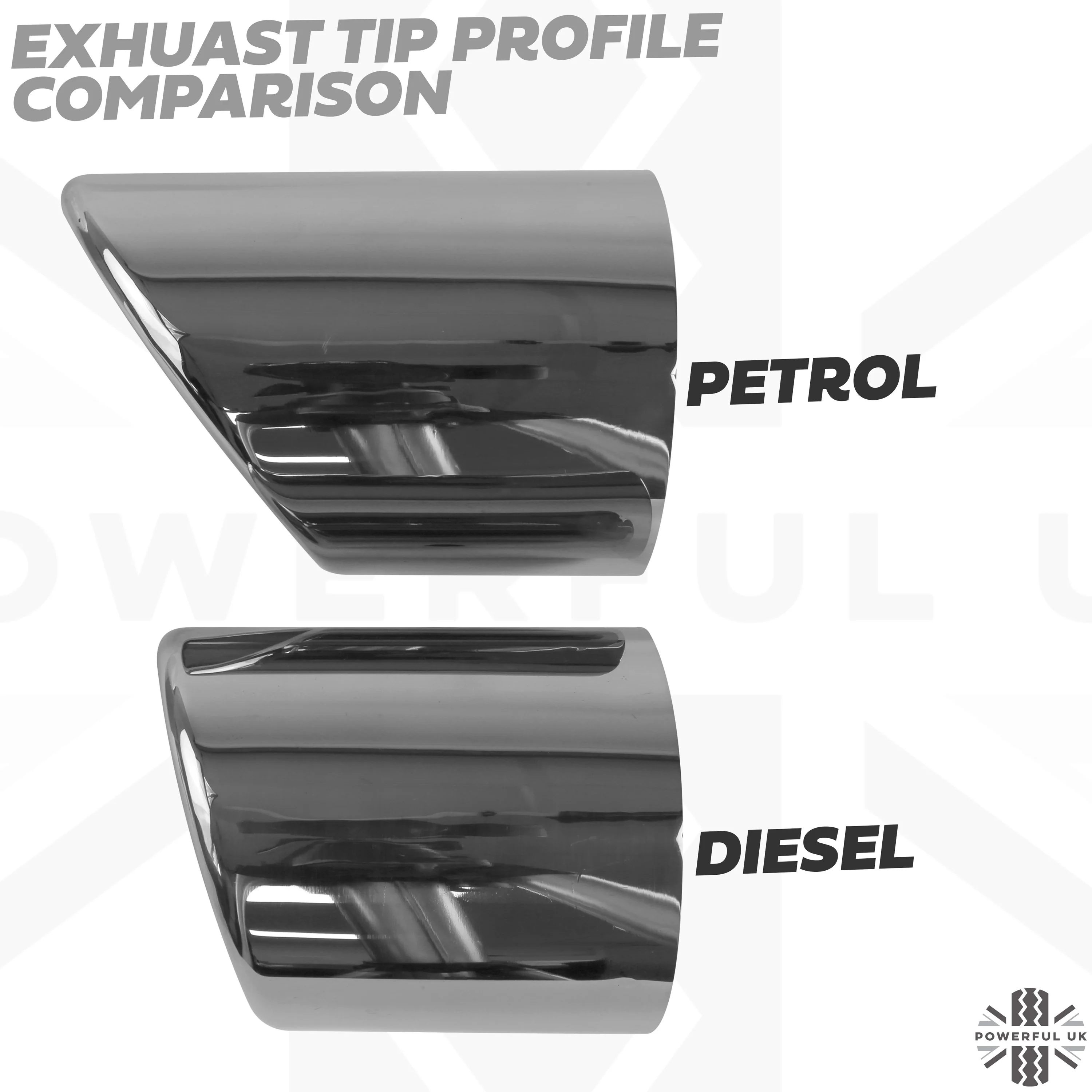 Round Exhaust Tips - Pair - DIESEL - Gloss Black for Range Rover Sport L494 (2014-17) - Image 10
