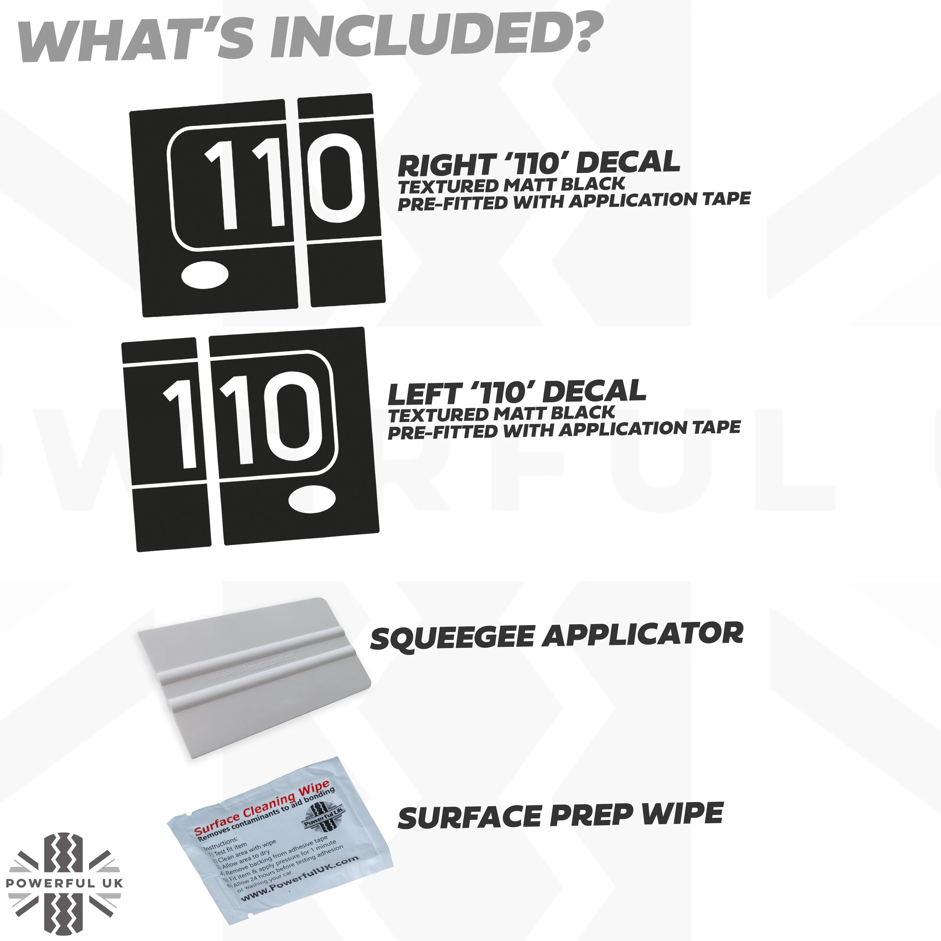 Side Panel Decal Kit - '110' - Matte Black for Land Rover Defender L663 - Image 3