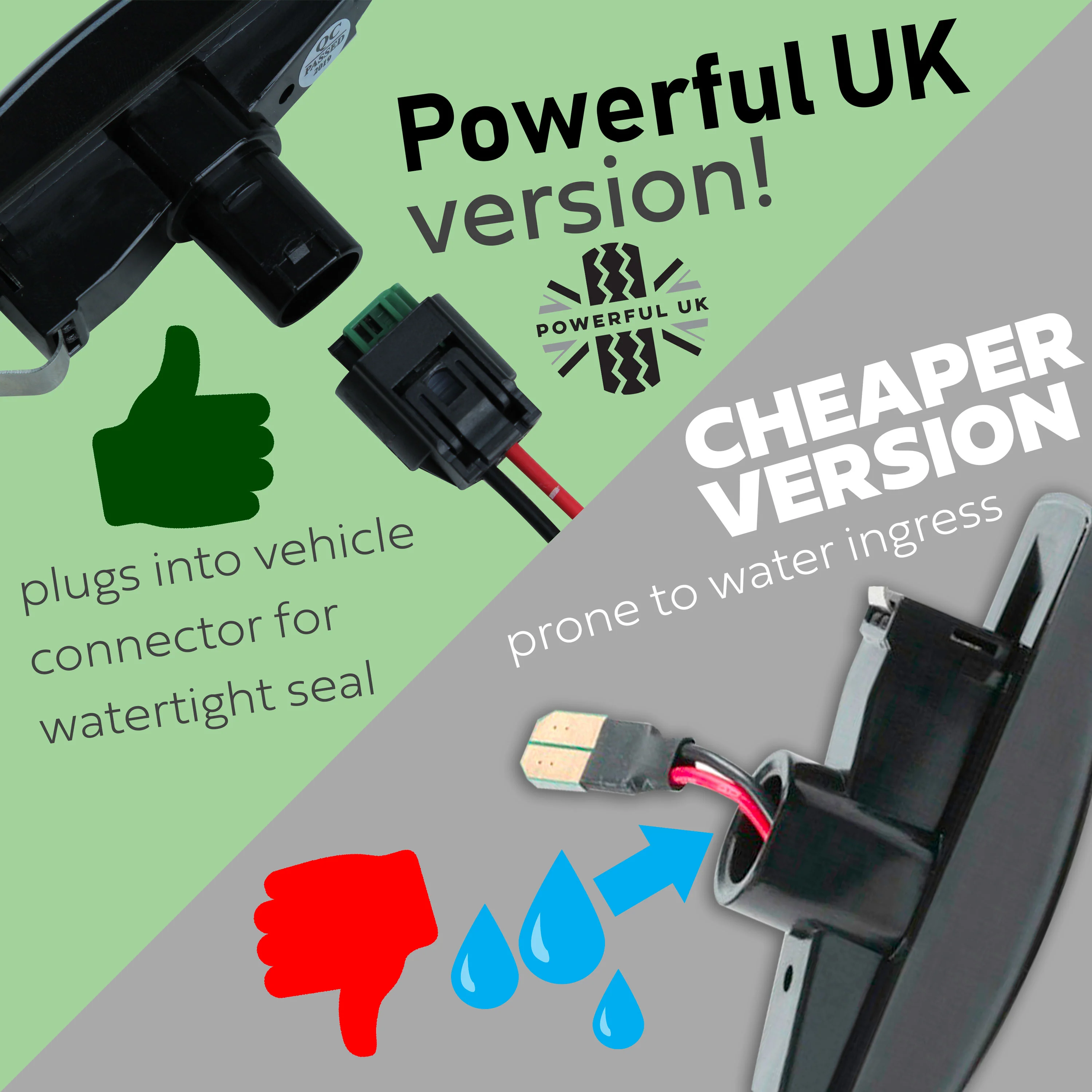 Side Repeaters for Rage Rover Sport L320 (Pair) - LED - Clear - Image 6