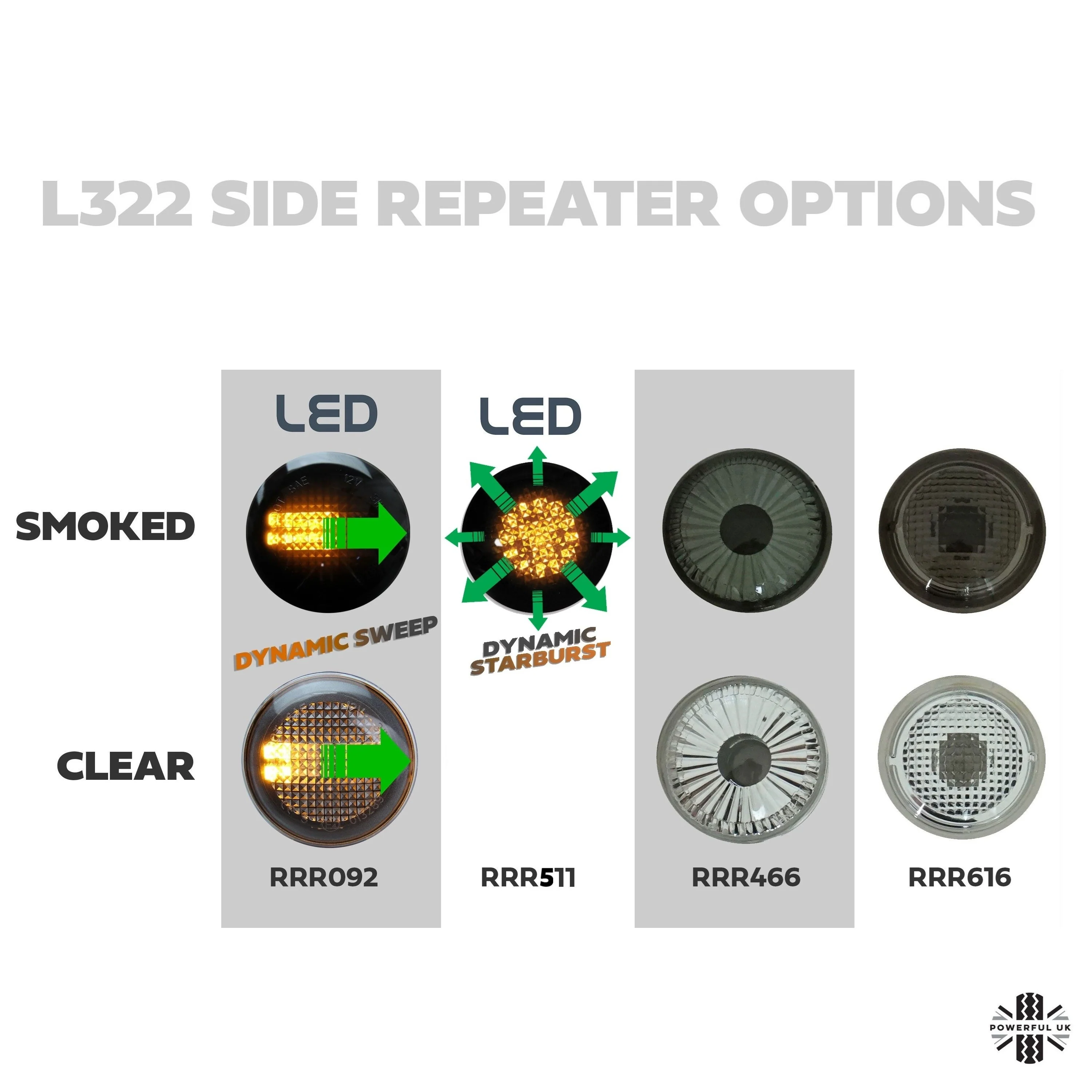 Side Repeaters for Range Rover L322  (pair) - Clear Crystal - Image 6