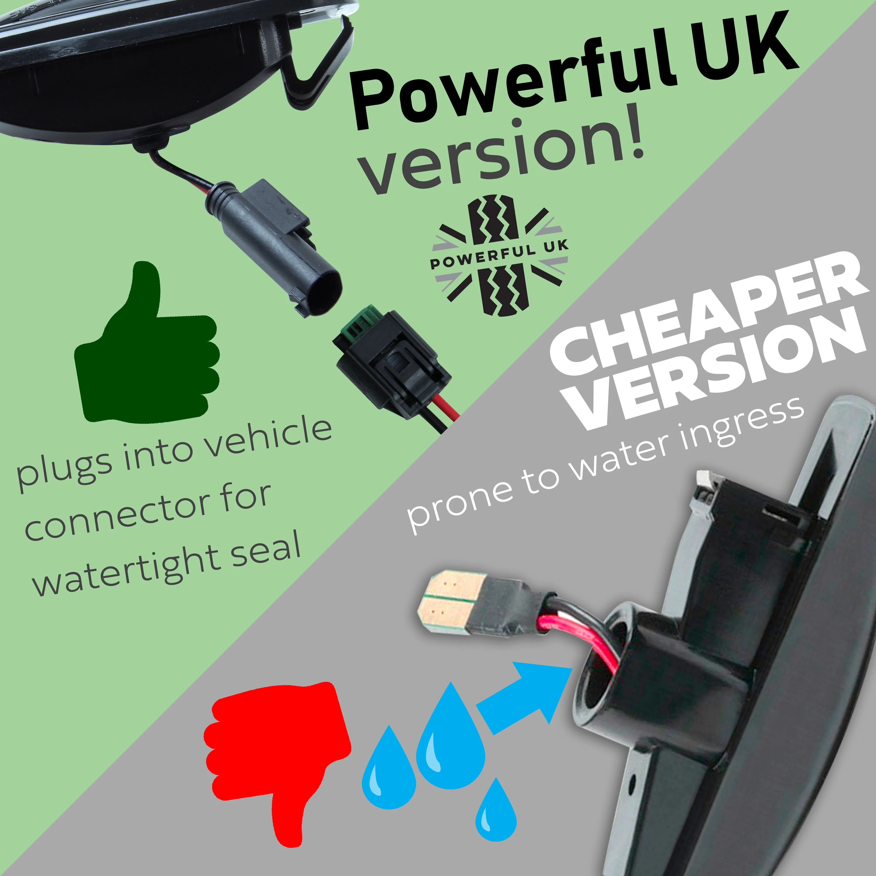 Side Repeaters (Pair) - LED - Clear - Dynamic Sweep for Land Rover Defender - Image 7