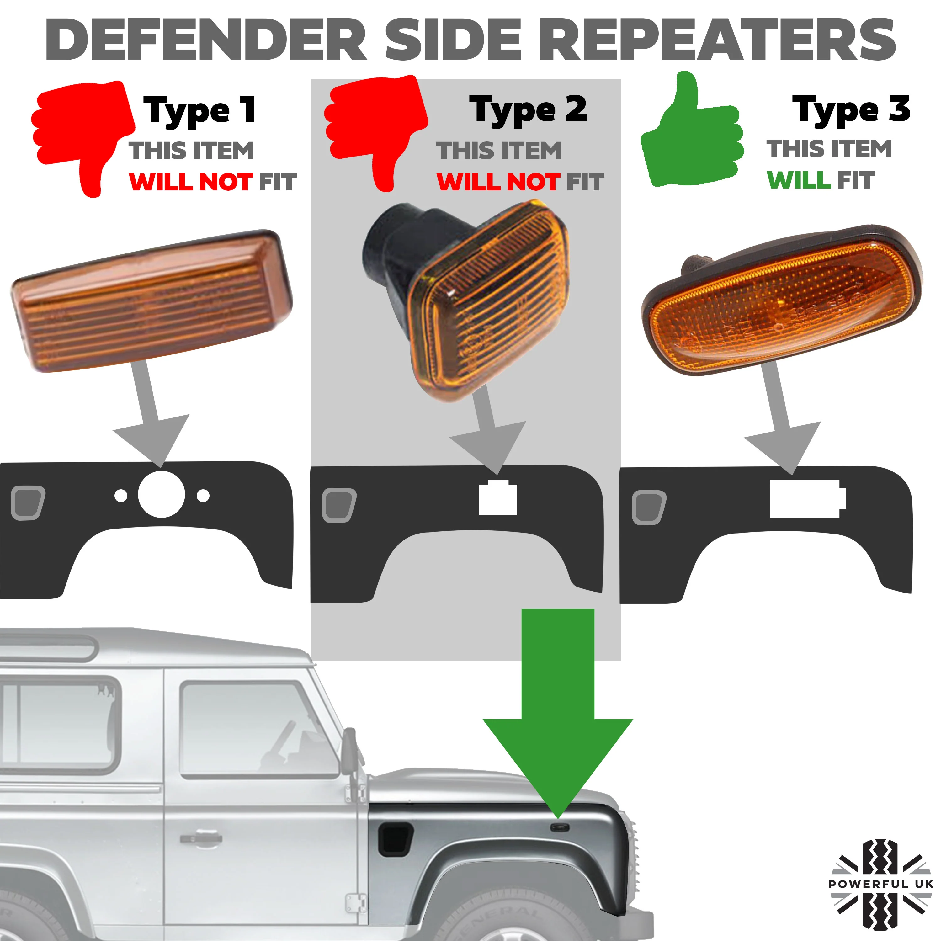Side Repeaters (Pair) - LED - Smoked - Dynamic Sweep Land Rover Defender - Image 10