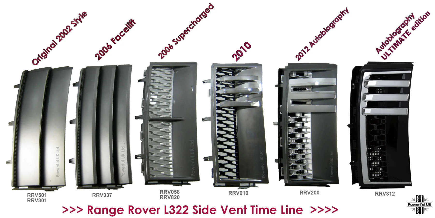 Side Vents - Autobiography Style - Black / Chrome / Silver for Range Rover L322 - Image 5
