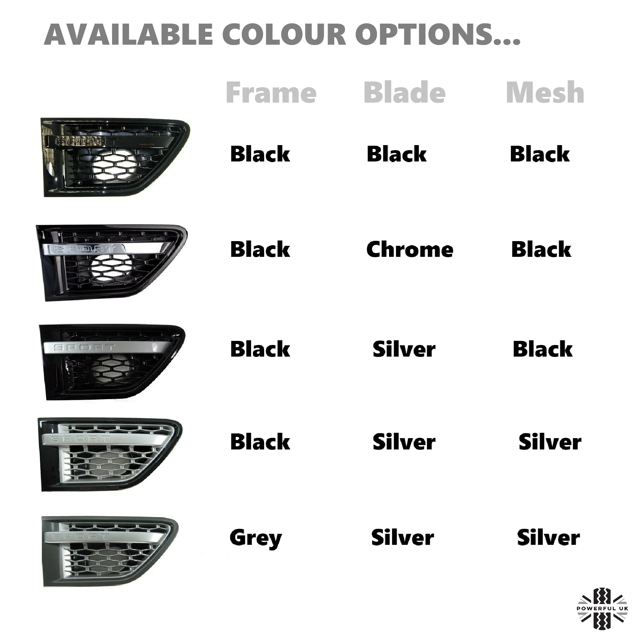 Side Vents - Black/Black/Black for Range Rover Sport 2010 - Image 7