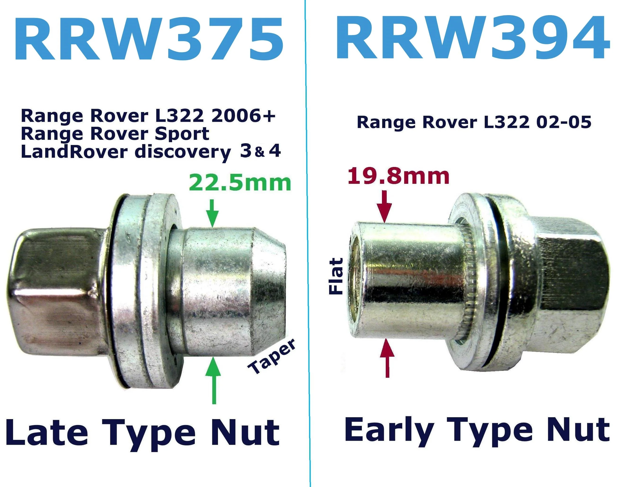Silver Wheel Nuts (x 20) for Range Rover L322 (2002-2005) - Image 3
