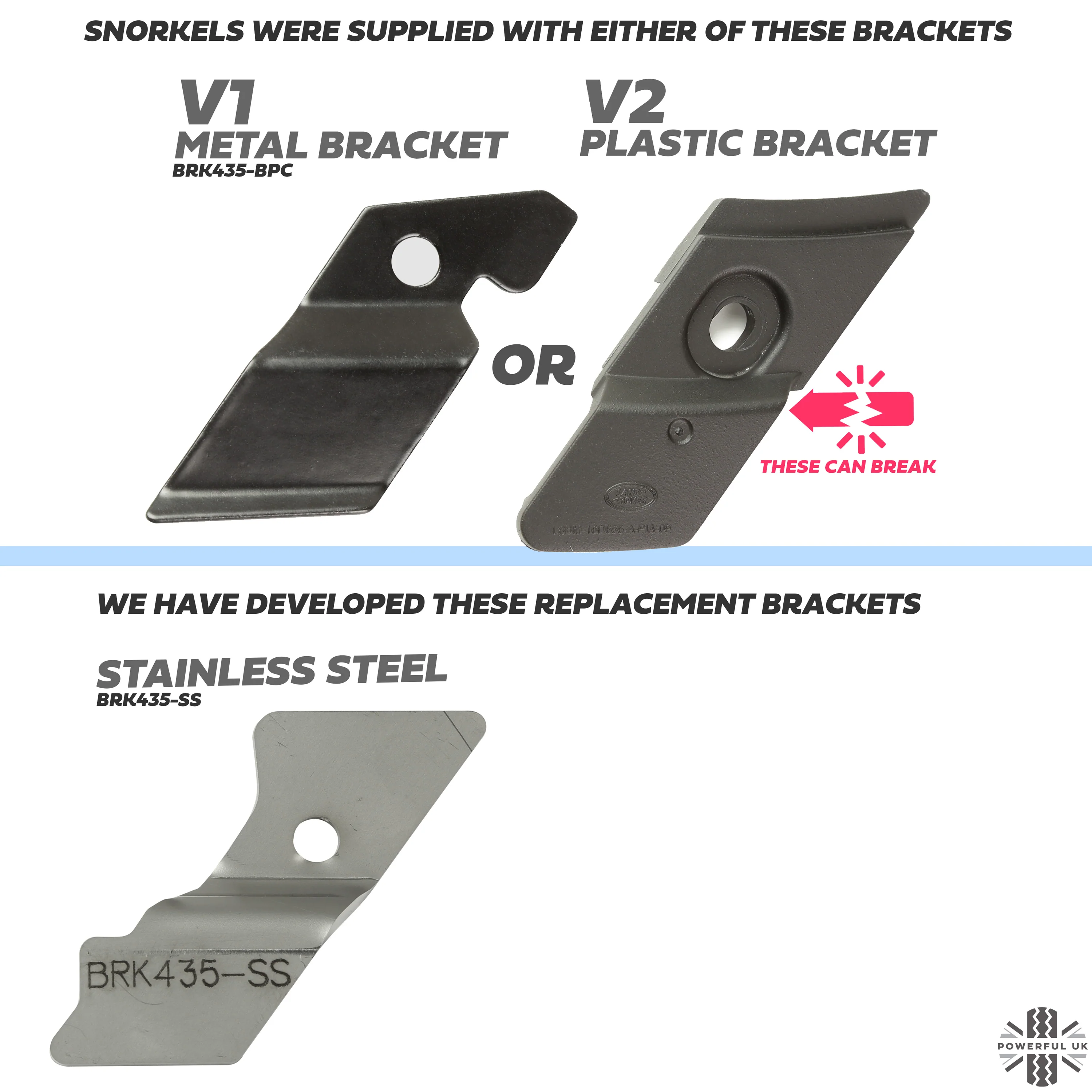 Snorkel Repair Bracket in Stainless Steel for Land Rover Defender L663 - Image 4