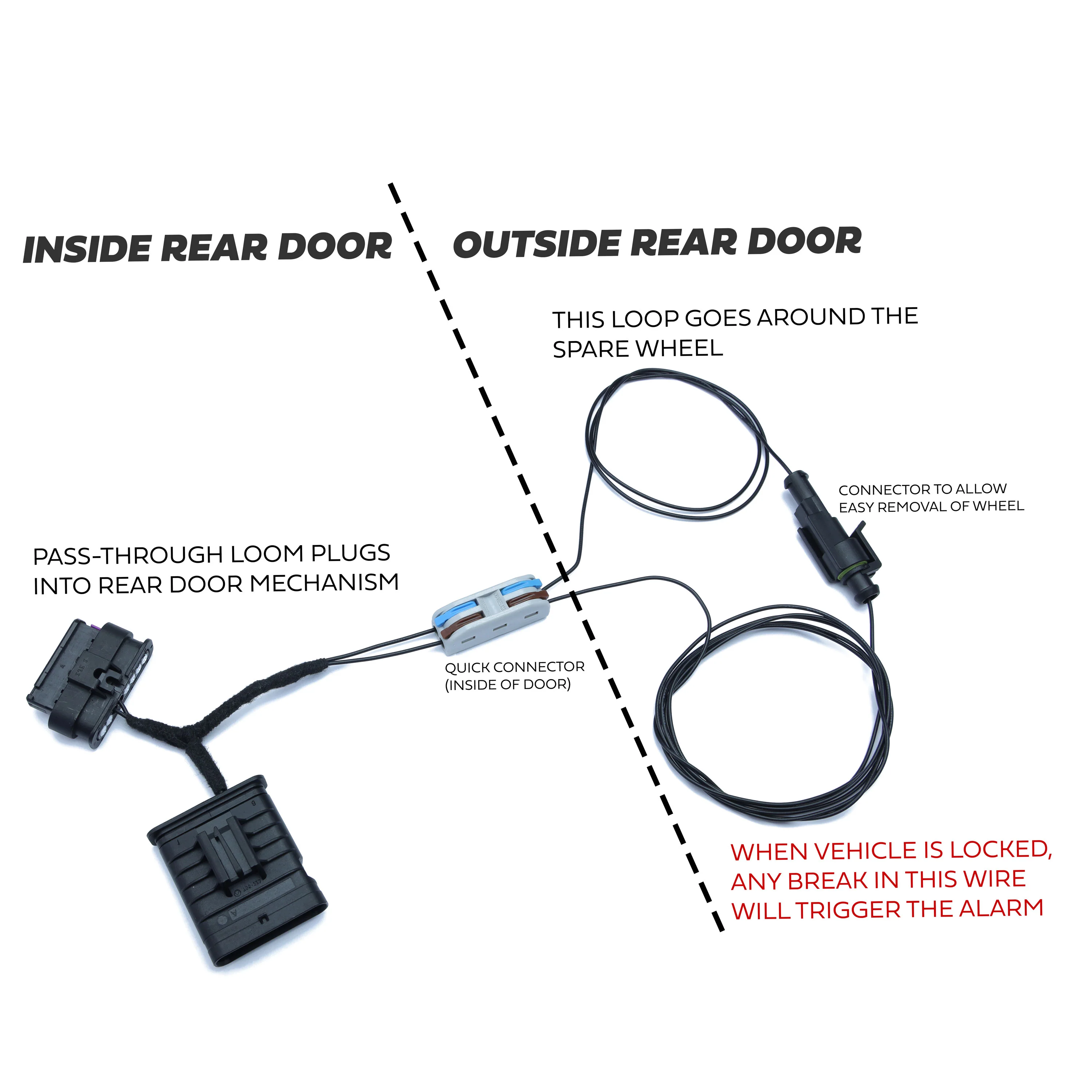 Spare Wheel Alarm Wiring Kit for Land Rover Defender L663 - Image 5