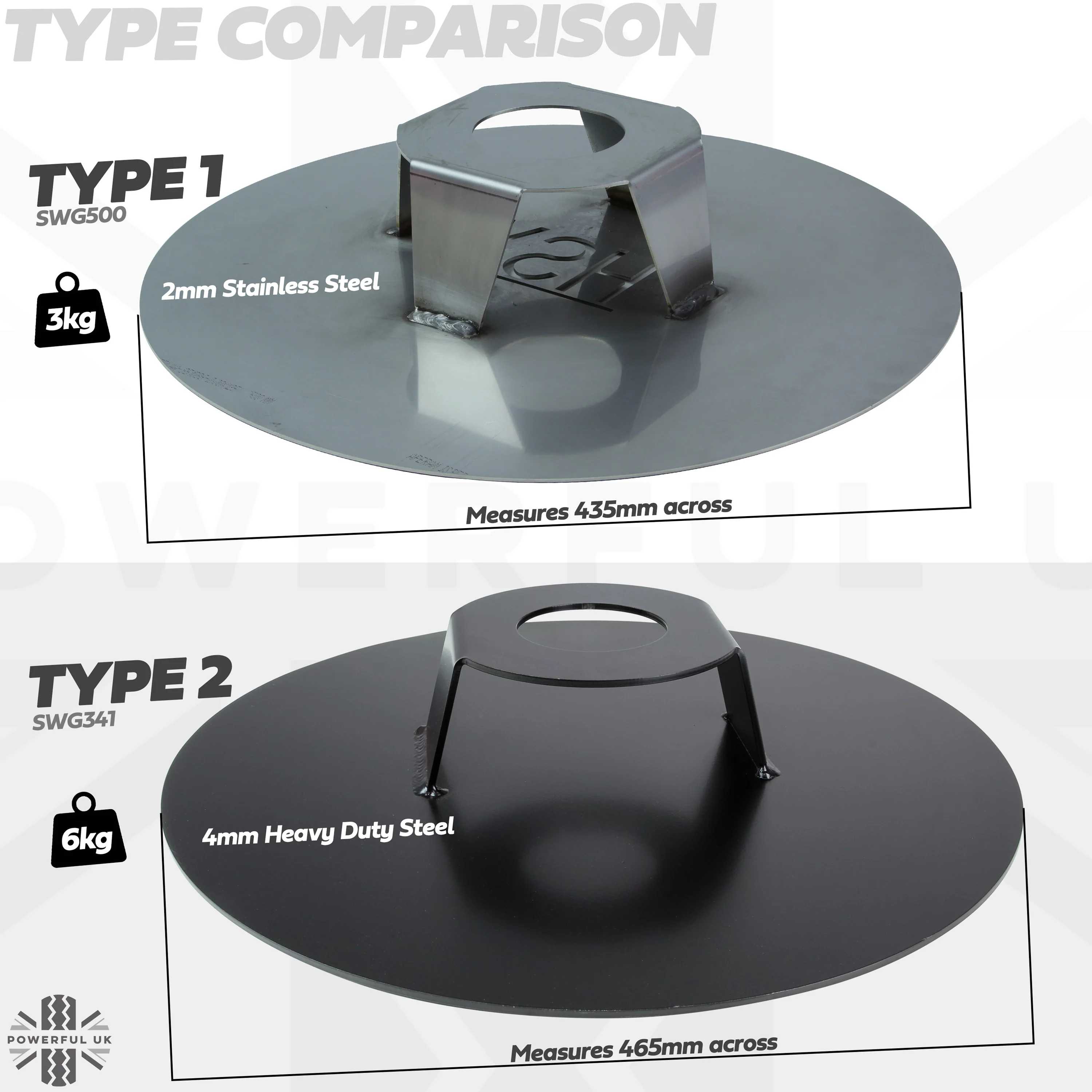 Spare Wheel Anti-theft Protection Disc - Heavy Duty Steel for Land Rover Discovery 3 & 4 - Image 7