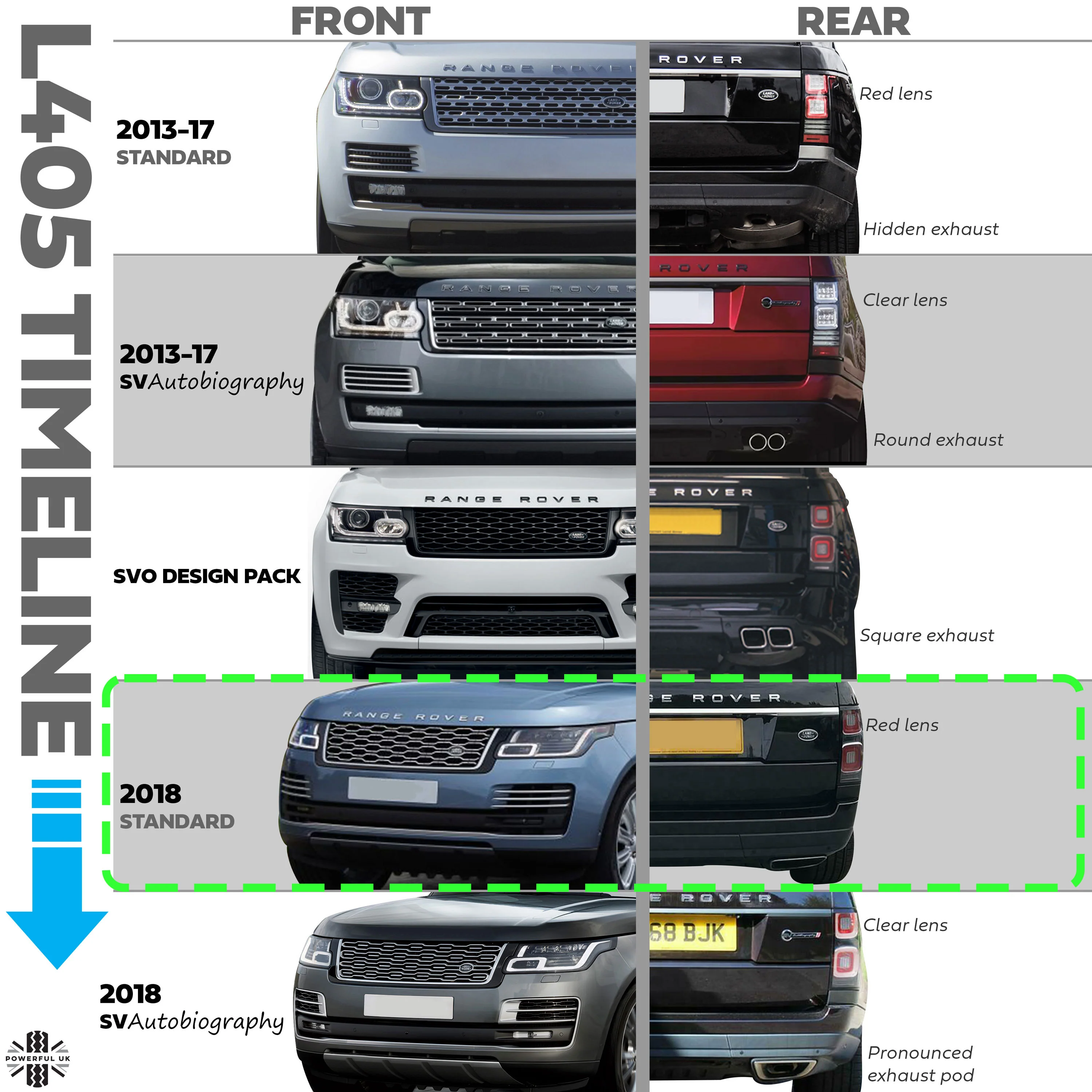 Standard Rear Bumper for Range Rover L405 2018+ - Image 11