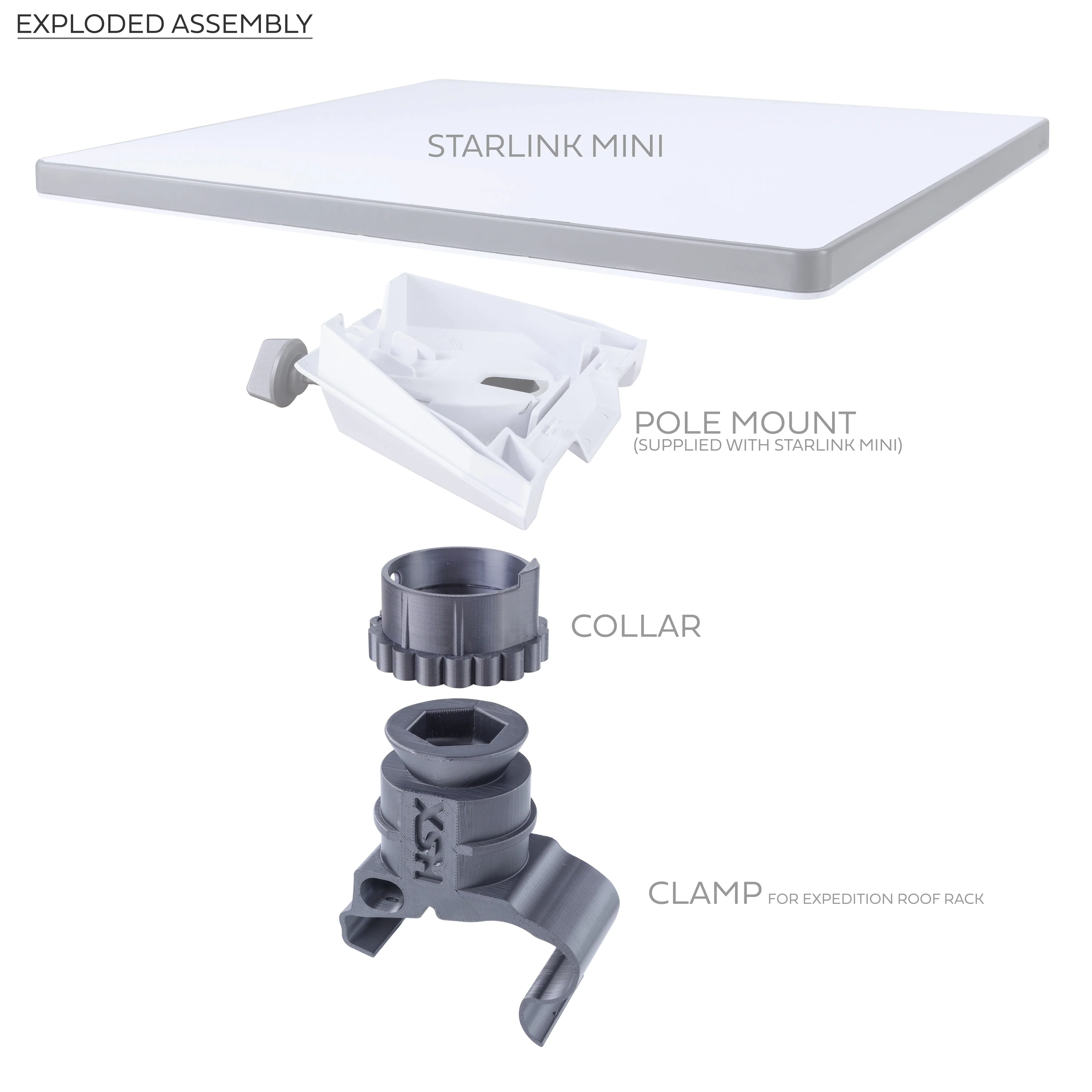 Starlink Mini Mount for Land Rover Defender L663 Expedition Roof Rack (for EARLY type Starlink mount) - Image 5