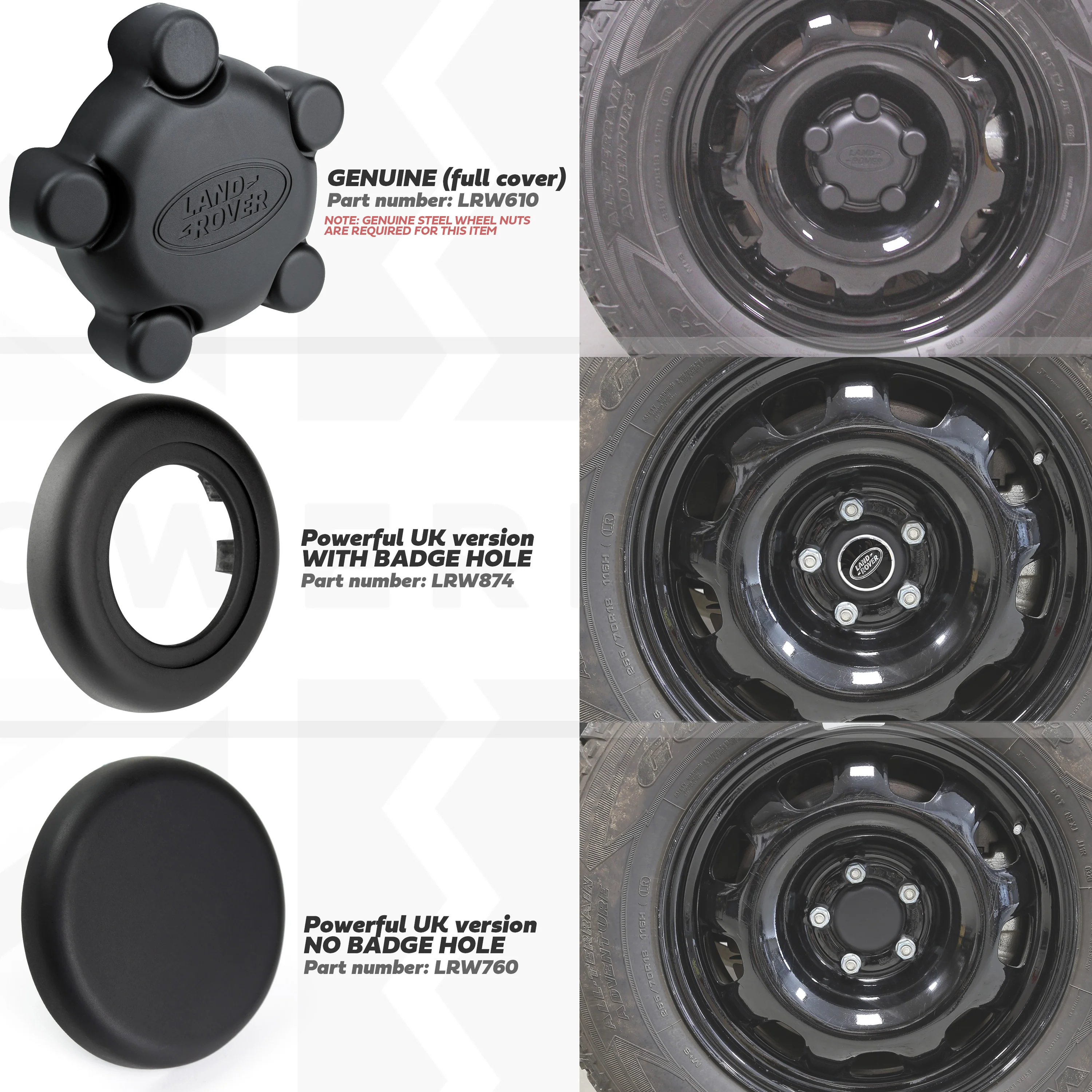 Steel Wheel Hub Cap / Wheel Centre - Single - for Land Rover Defender L663 - Image 9