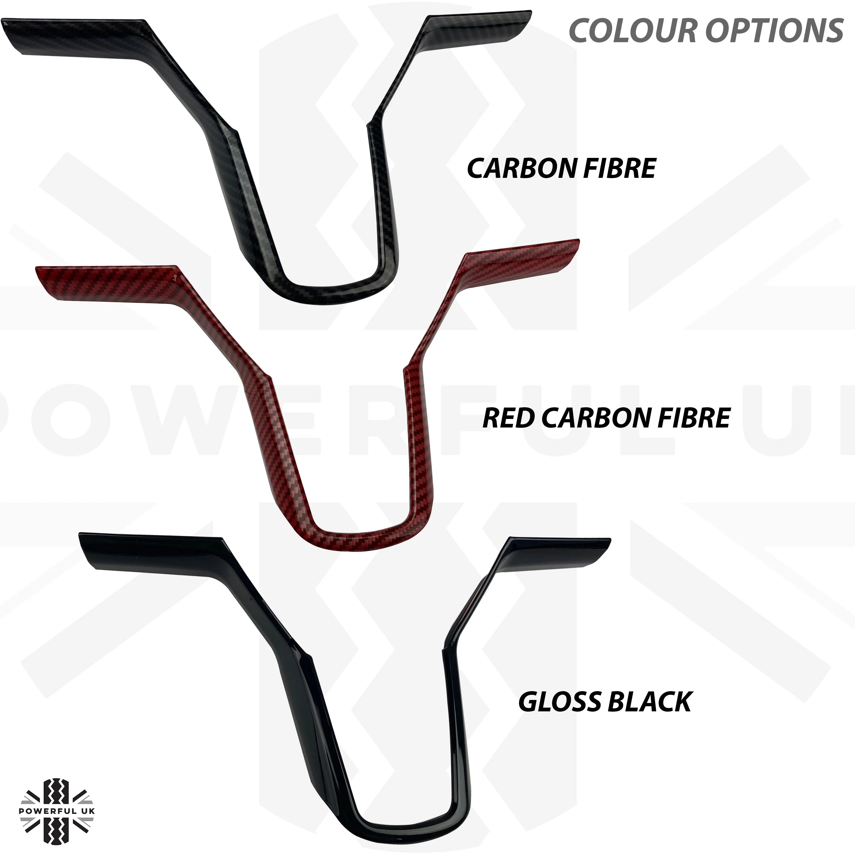 Steering Wheel Cover Trim in Carbon Fibre for Tesla Model 3 2017-20 - Image 5