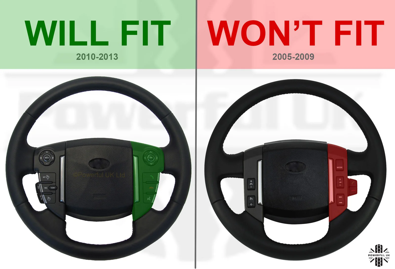 Steering Wheel -Sport Grip - Perf - No Heat - Black Piano for Land Rover Discovery 4 - Image 6