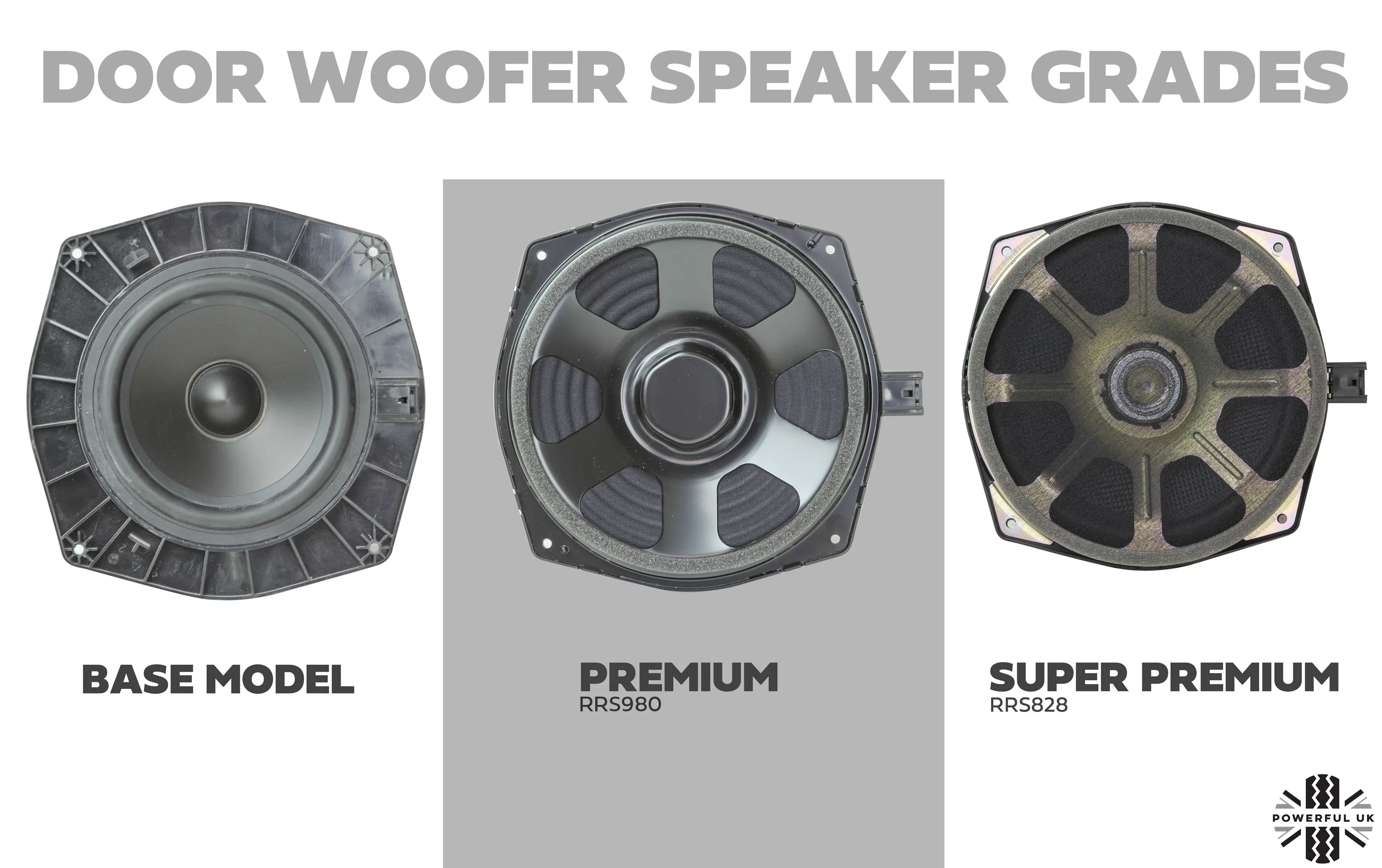 Super Premium' Door Speaker for Range Rover L405 - 1pc - Image 8