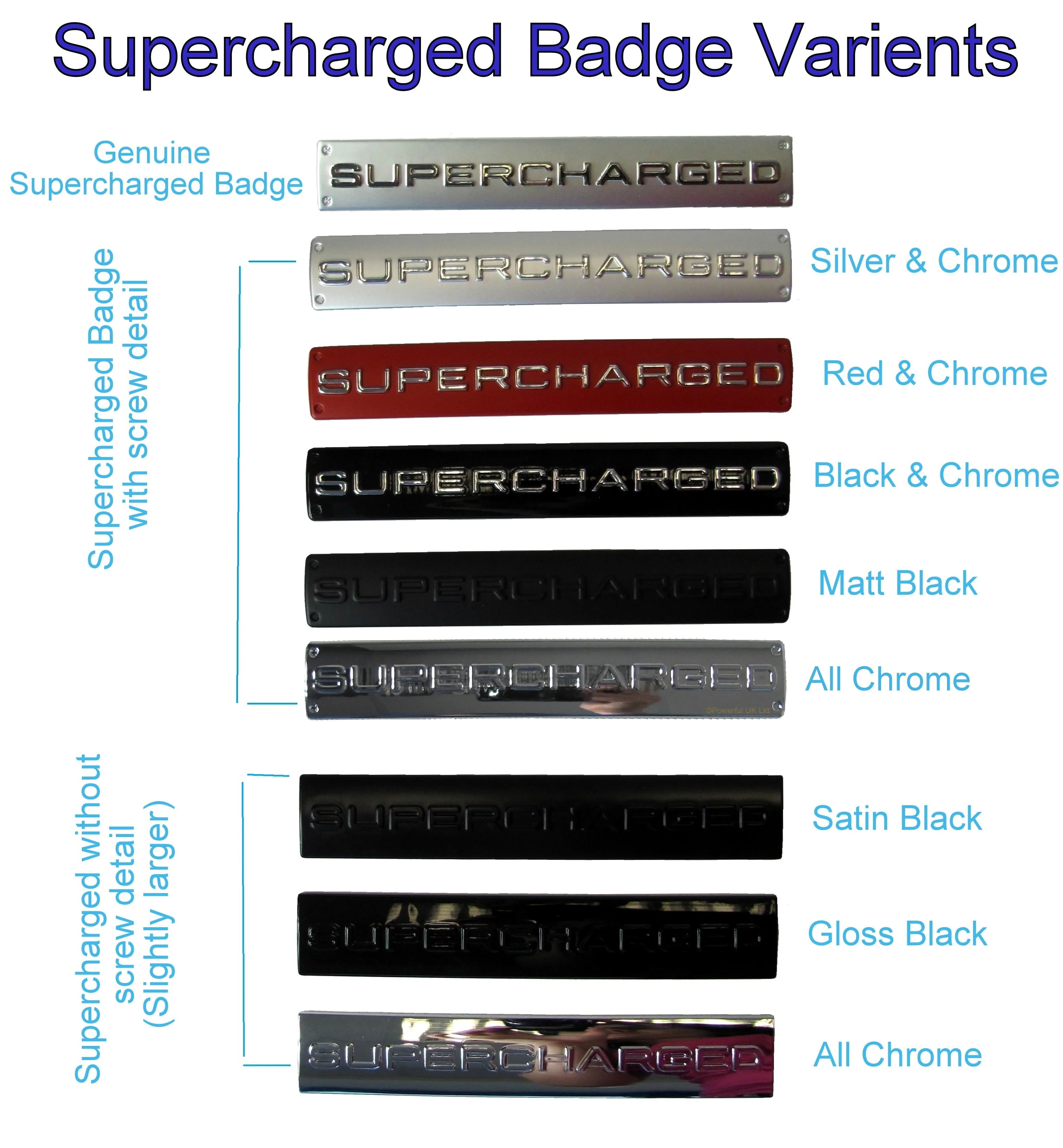 SUPERCHARGED Badge - Red & Chrome for Range Rover Sport - Image 4