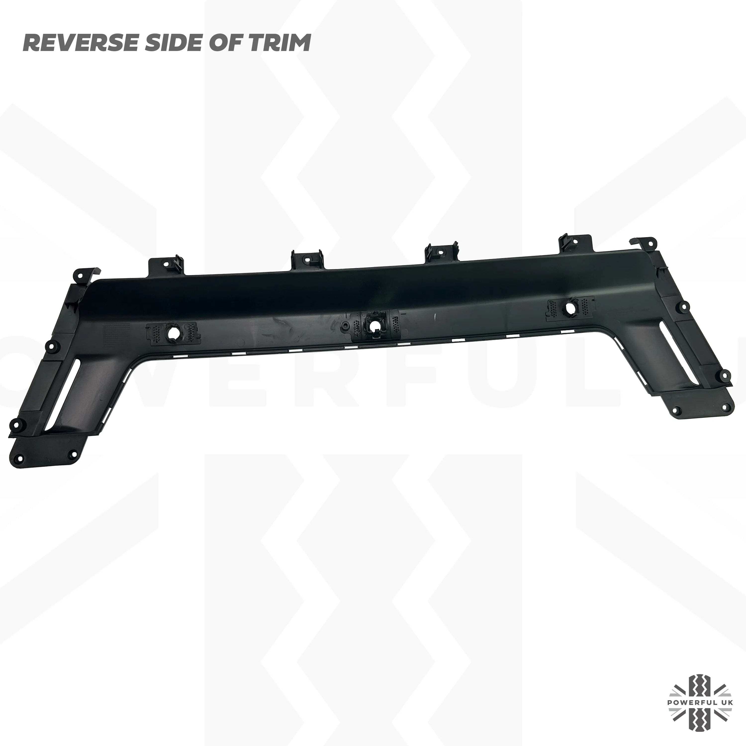 SVO Style Front Bumper Trim Surround in Gloss Black for Range Rover L405 - Image 2