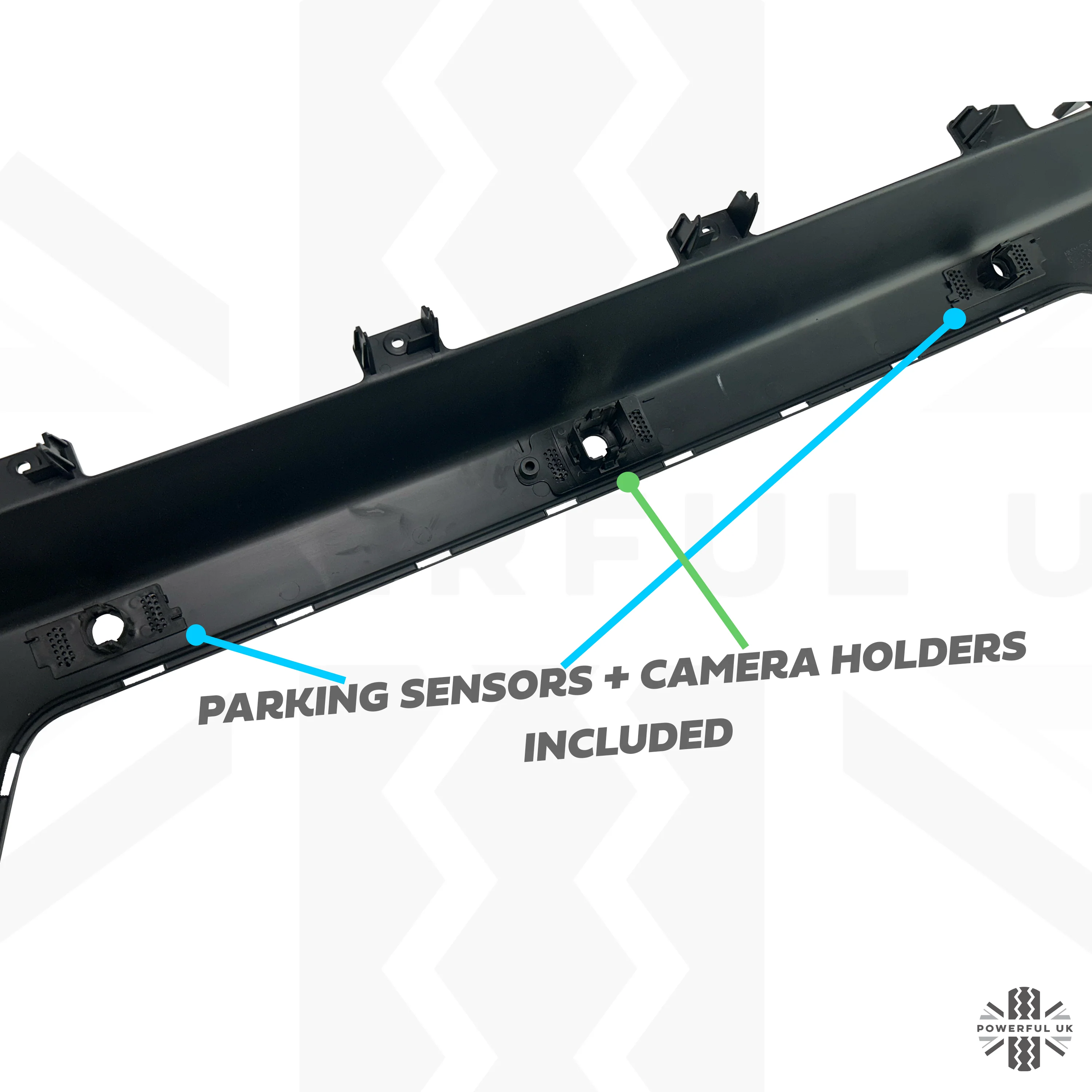 SVO Style Front Bumper Trim Surround in Gloss Black for Range Rover L405 - Image 3