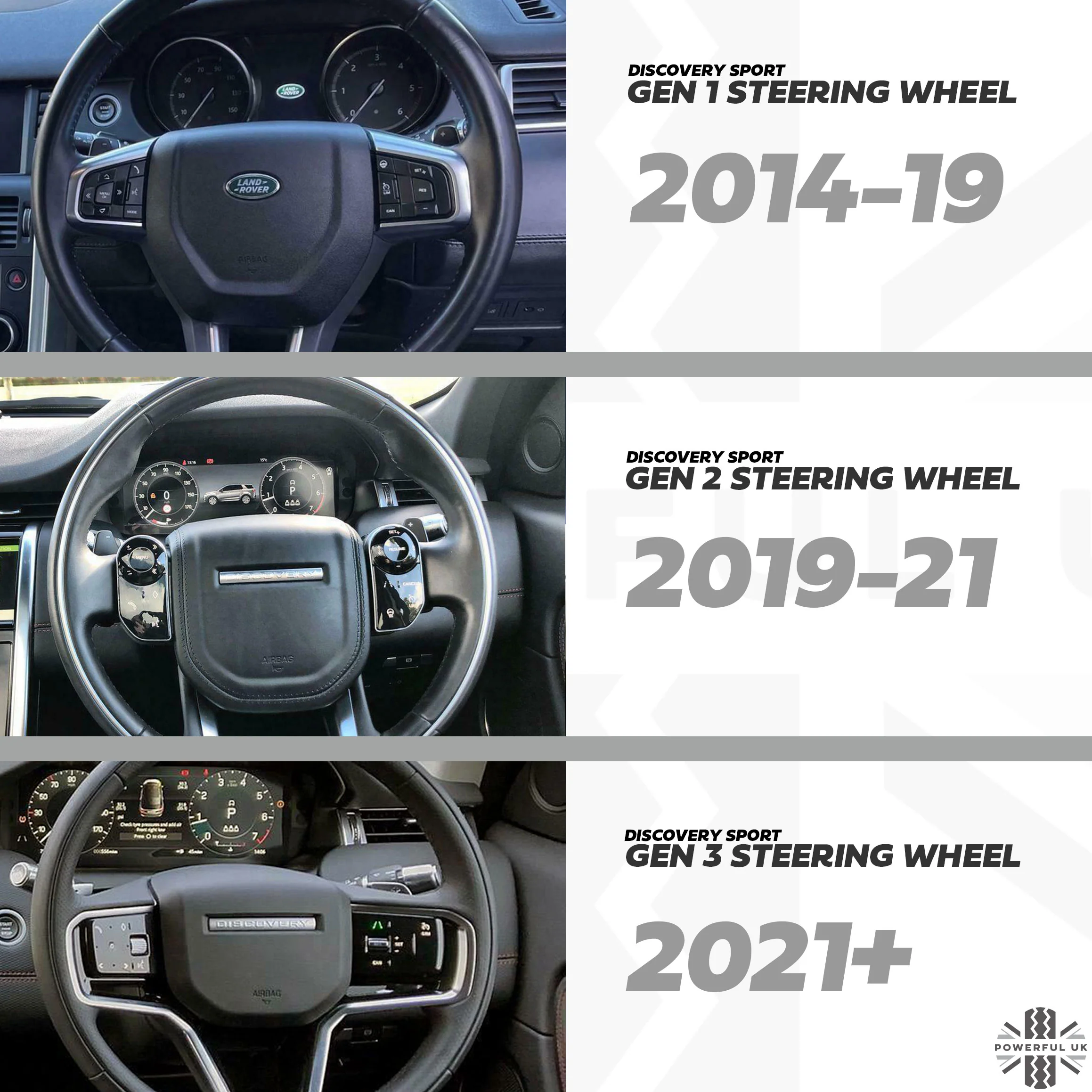 Touch Switch Pack (Late Type) for Land Rover Discovery Sport (2021+) - NON-HEATED - Right - Image 6