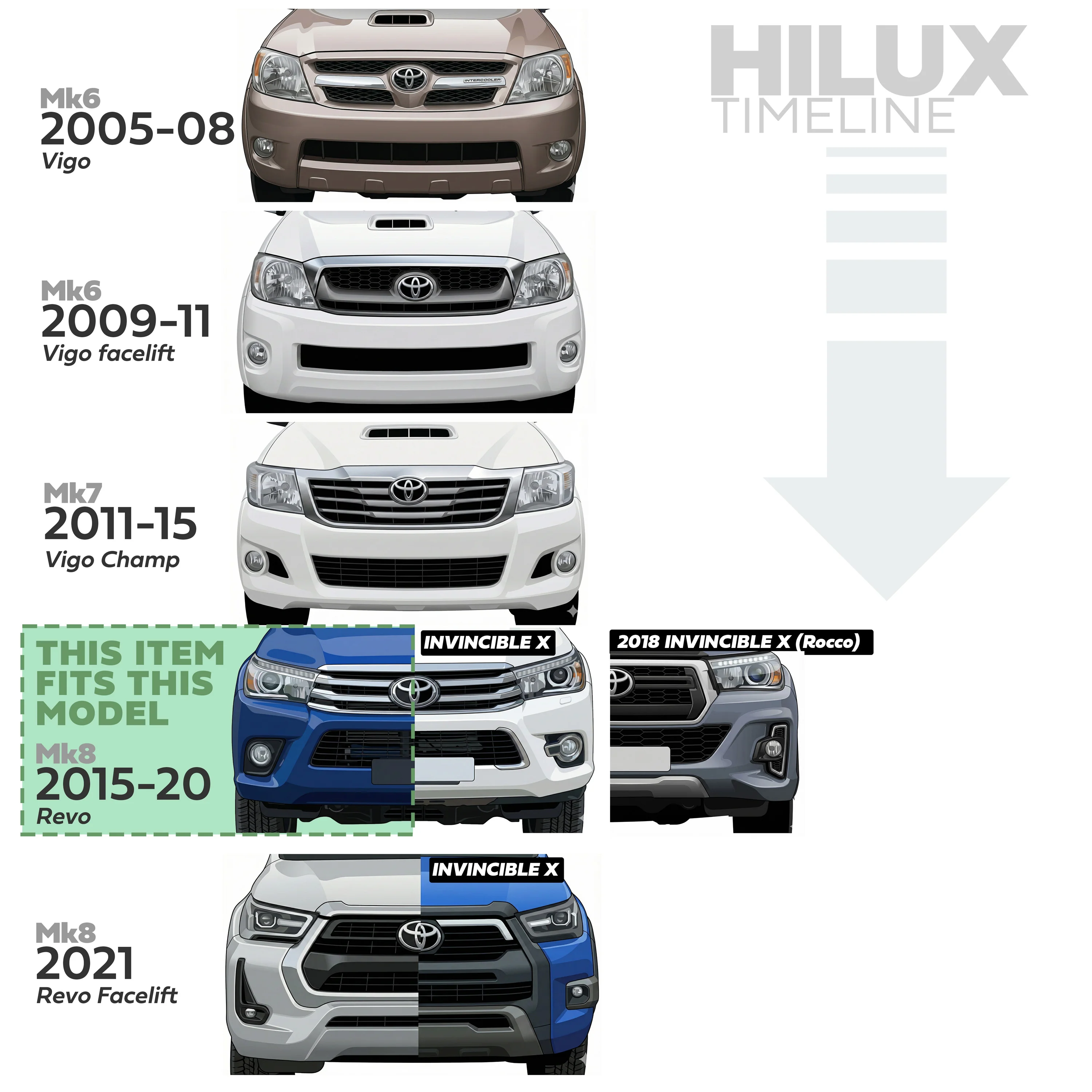 Toyota Hilux Mk8 Revo (2015-20) LED 2in1 Fog/DRL Lights - Pair - Image 9