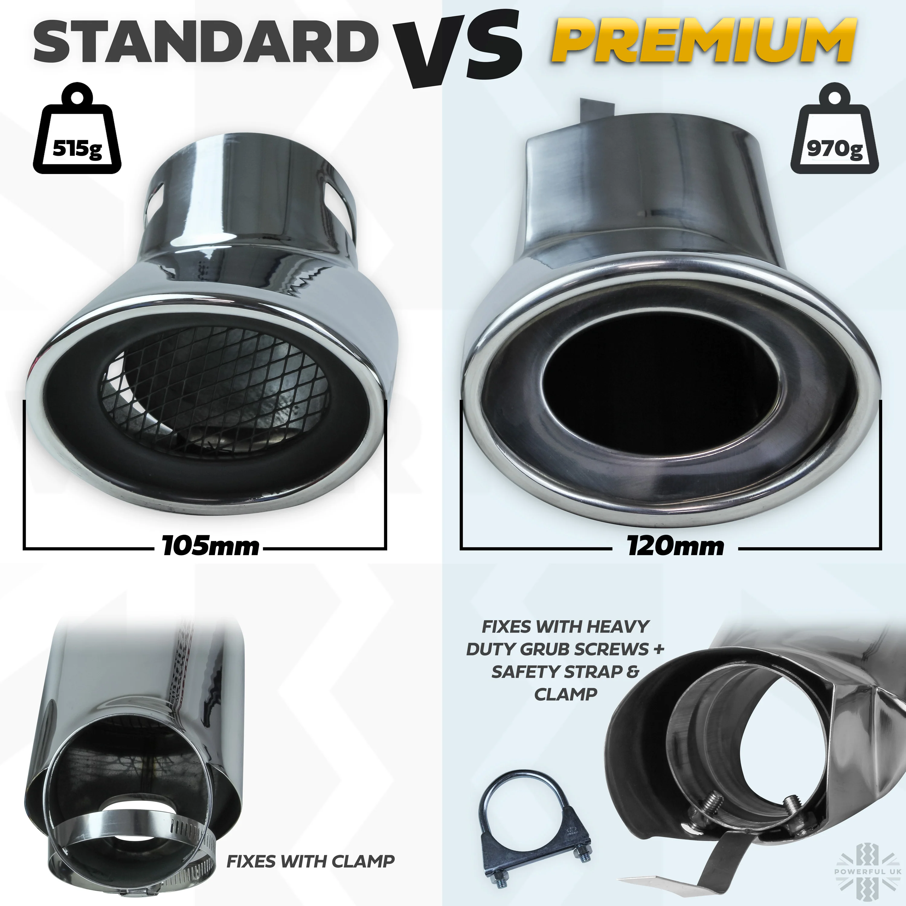 Twin Exhaust Tailpipes for Range Rover Sport L320 - Diesel Models - Stainless - Image 3